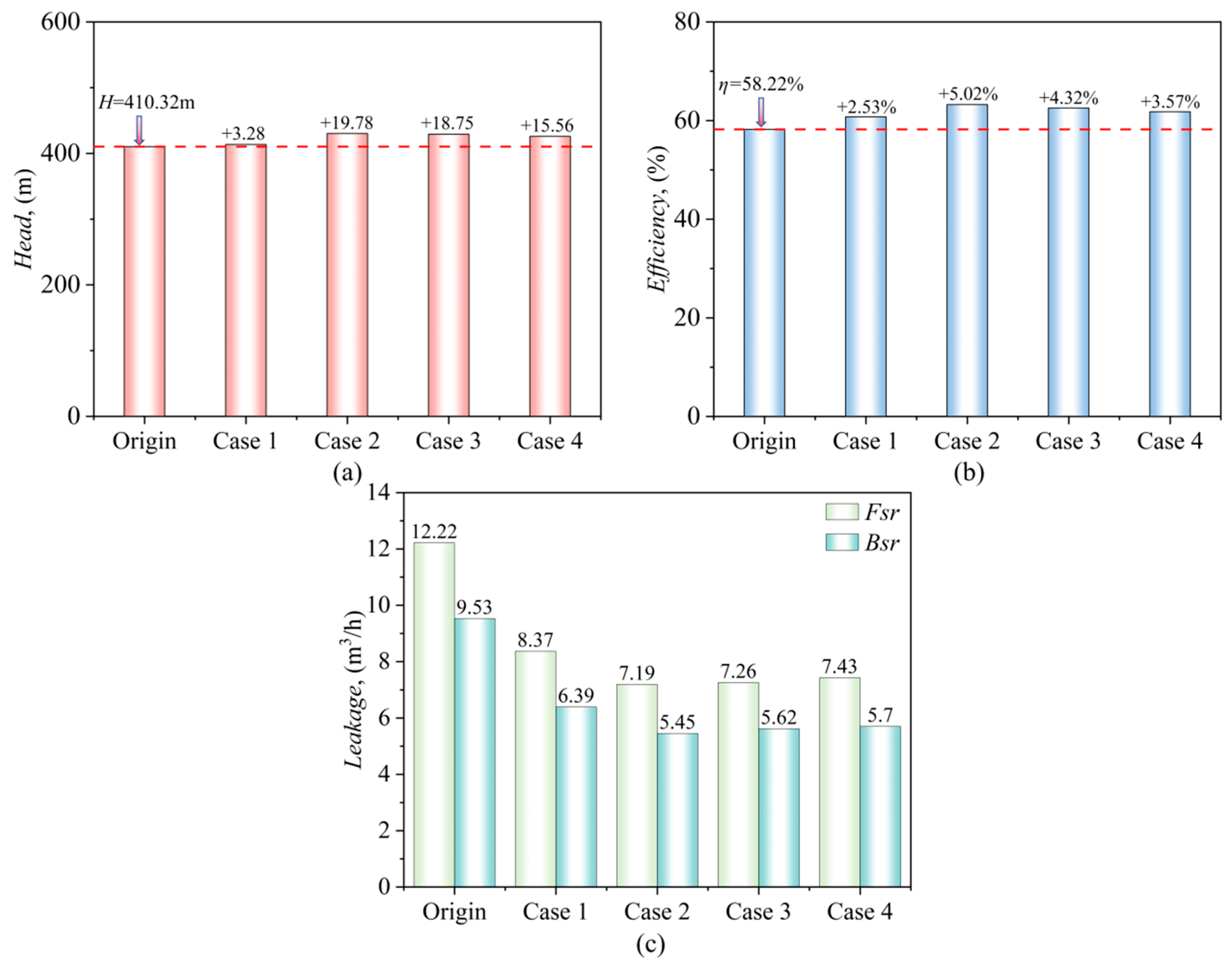 Lubricants 13 00308 g008