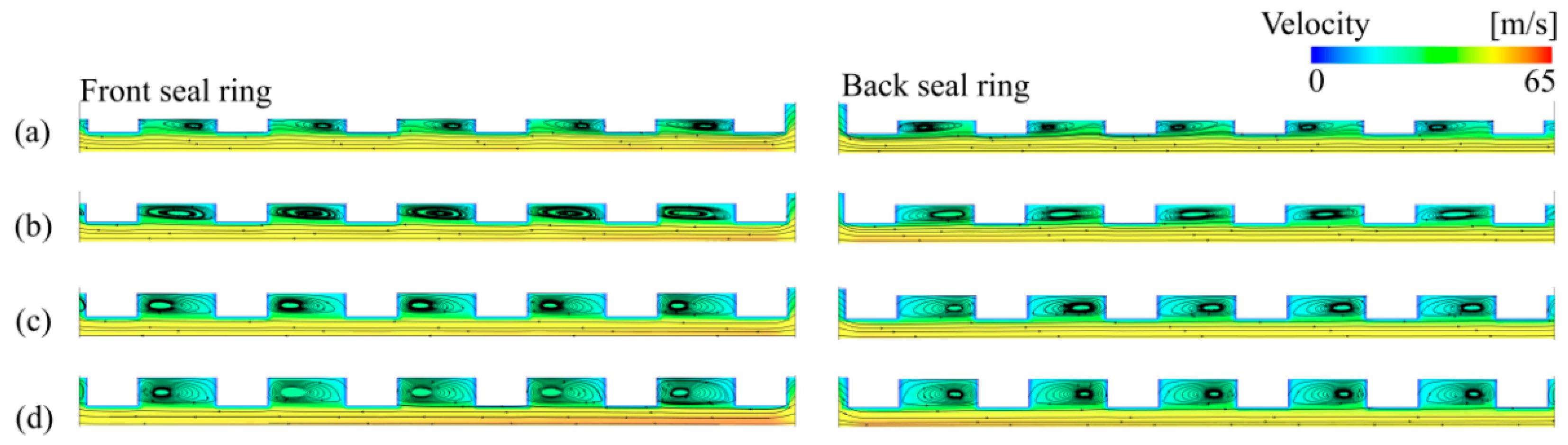 Lubricants 13 00308 g012