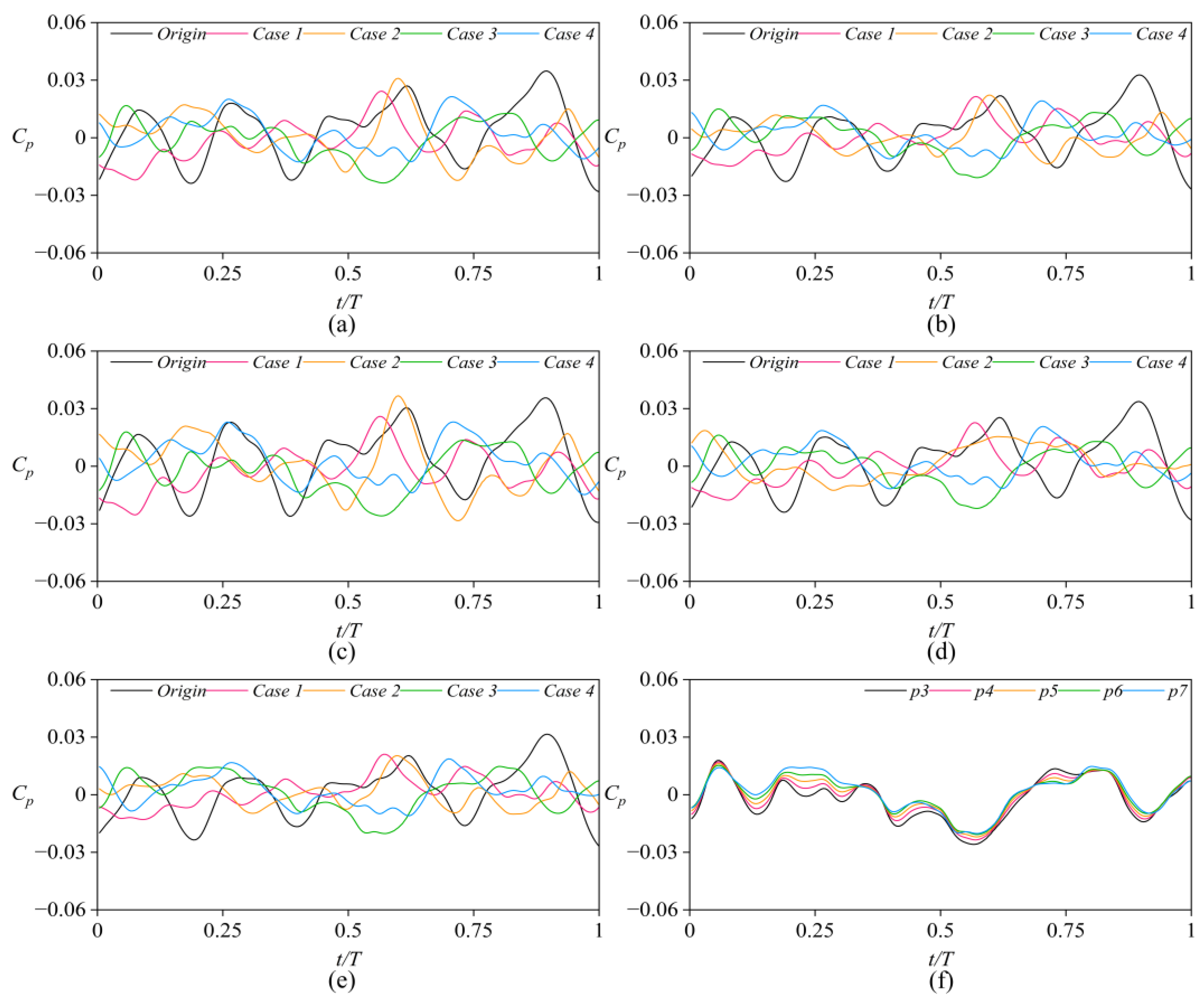 Lubricants 13 00308 g015