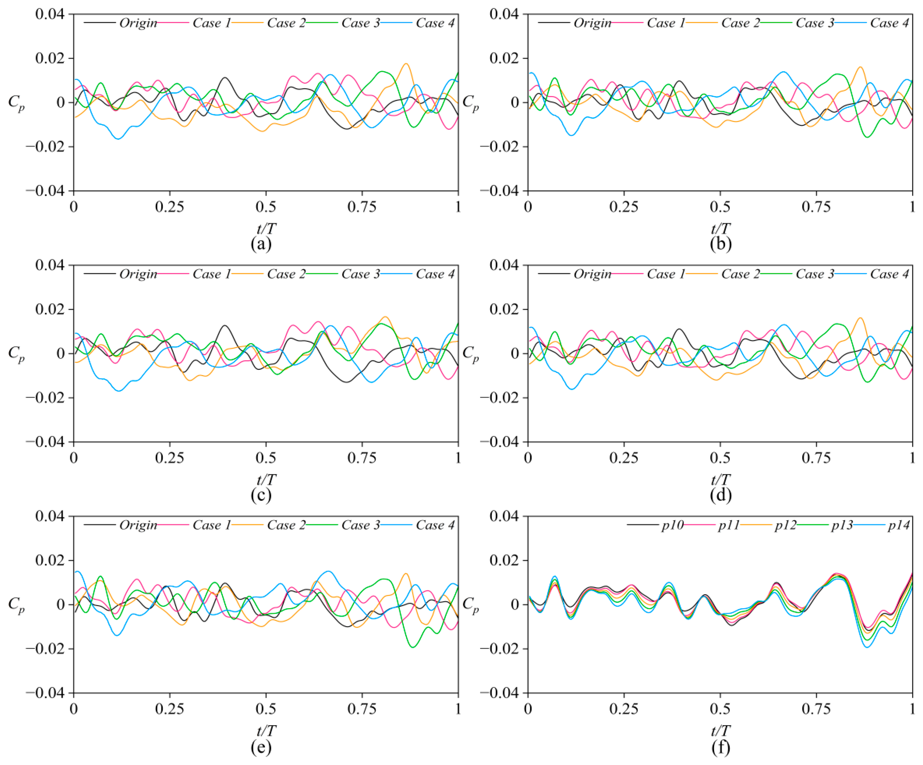 Lubricants 13 00308 g017