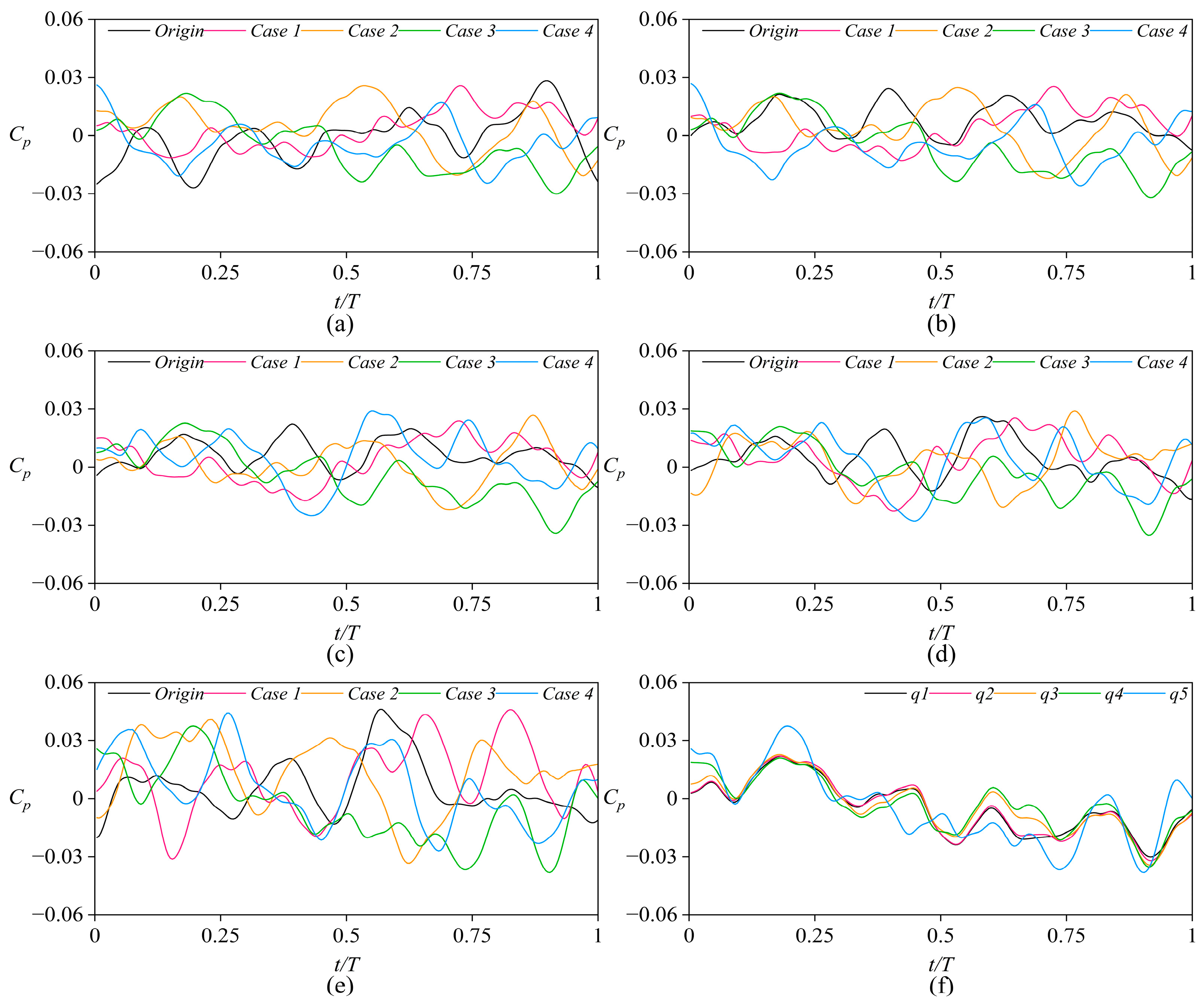 Lubricants 13 00308 g019