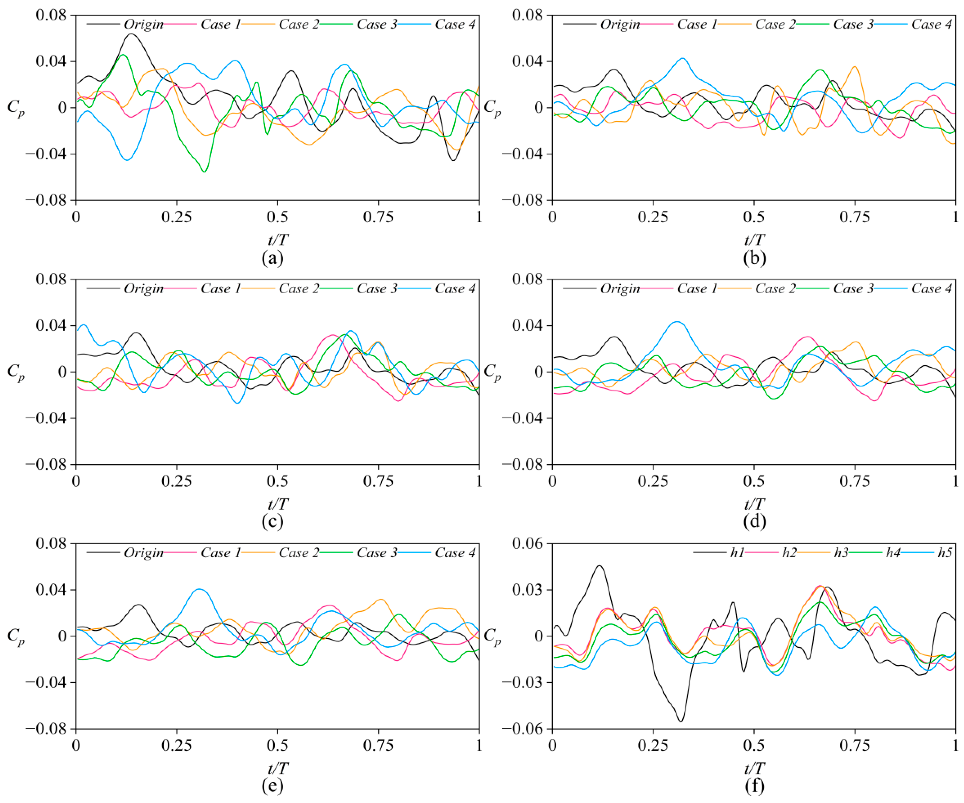 Lubricants 13 00308 g021