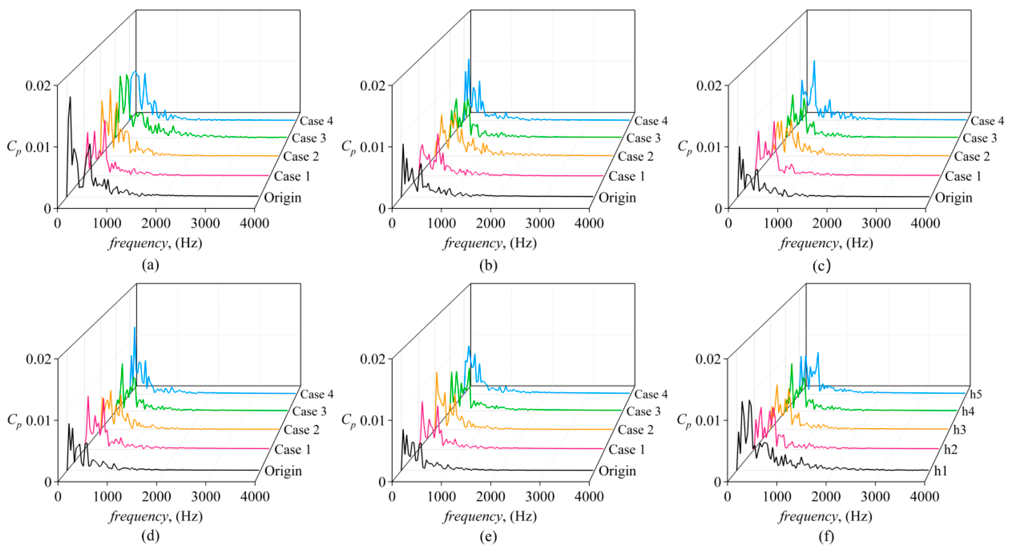 Lubricants 13 00308 g022