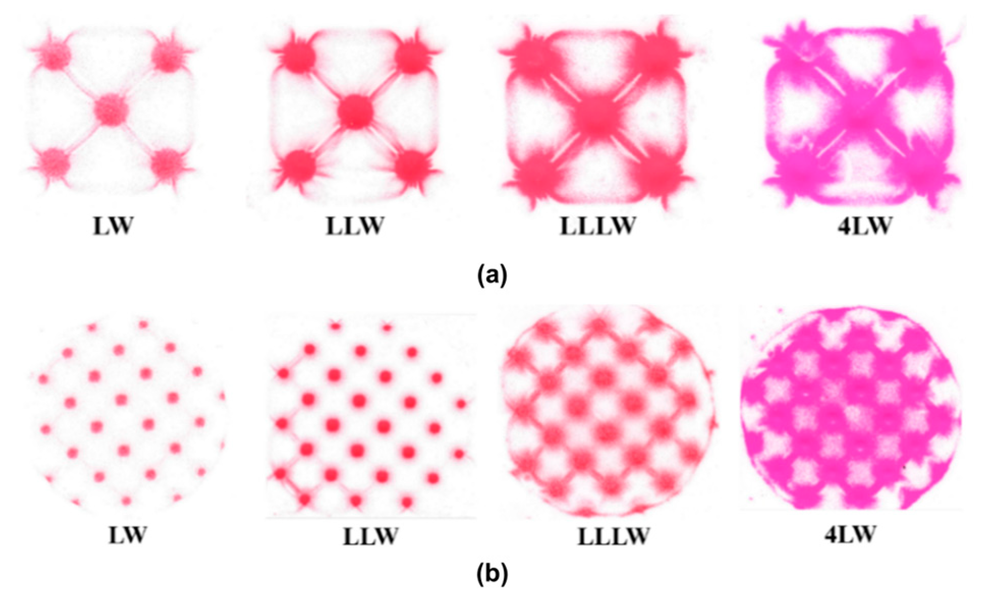 Lubricants 13 00309 g003