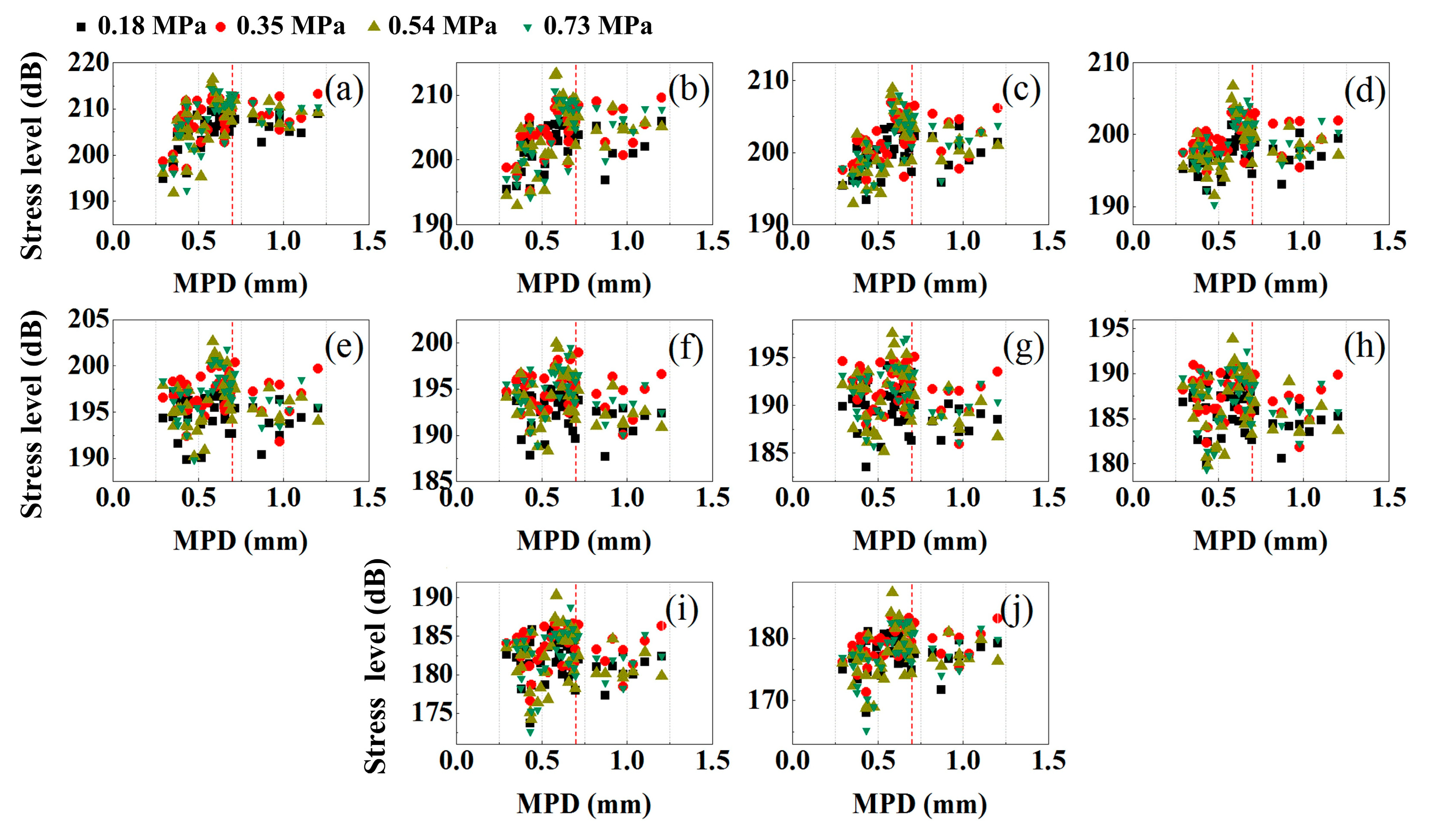 Lubricants 13 00309 g008