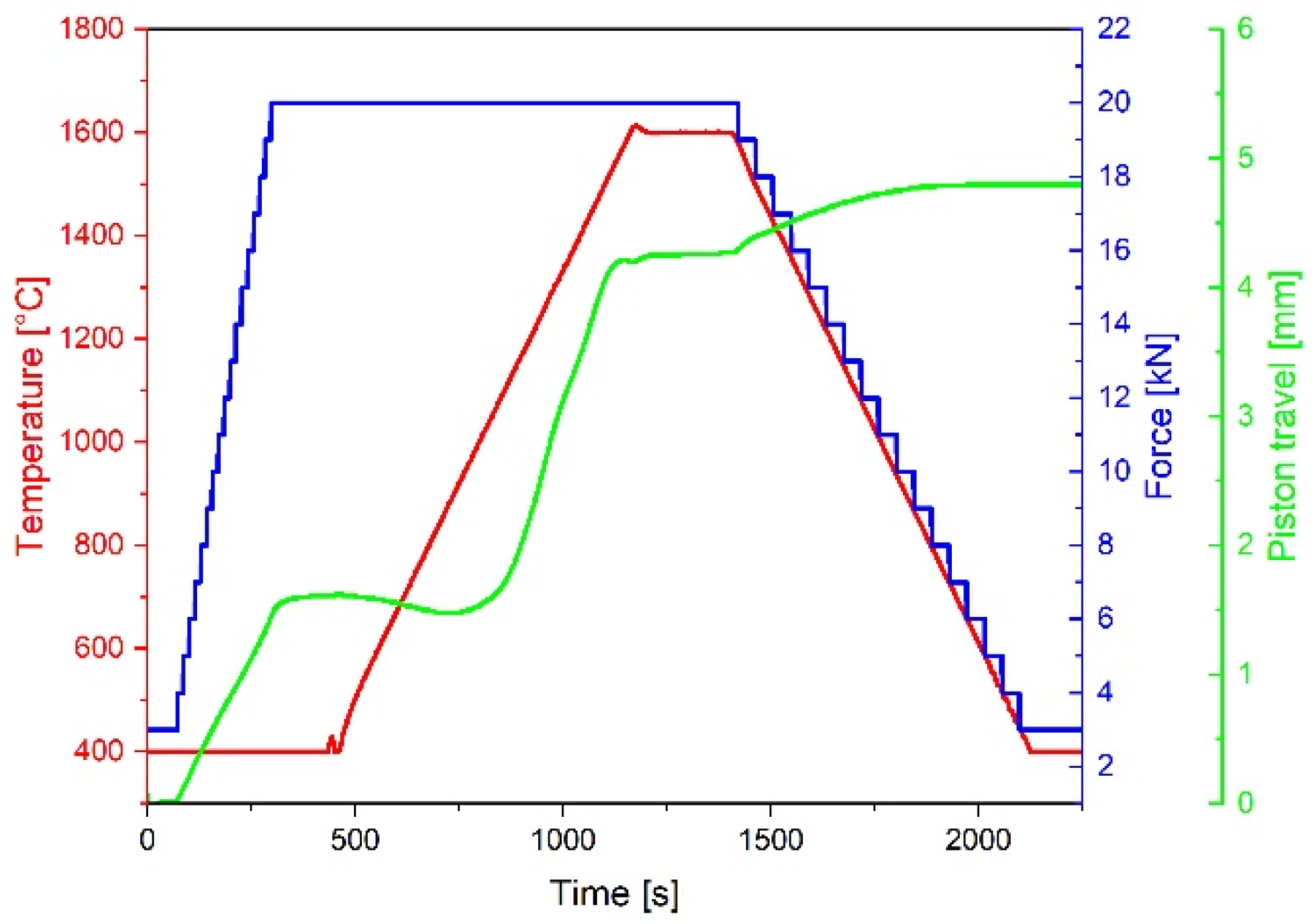 Lubricants 13 00310 g001