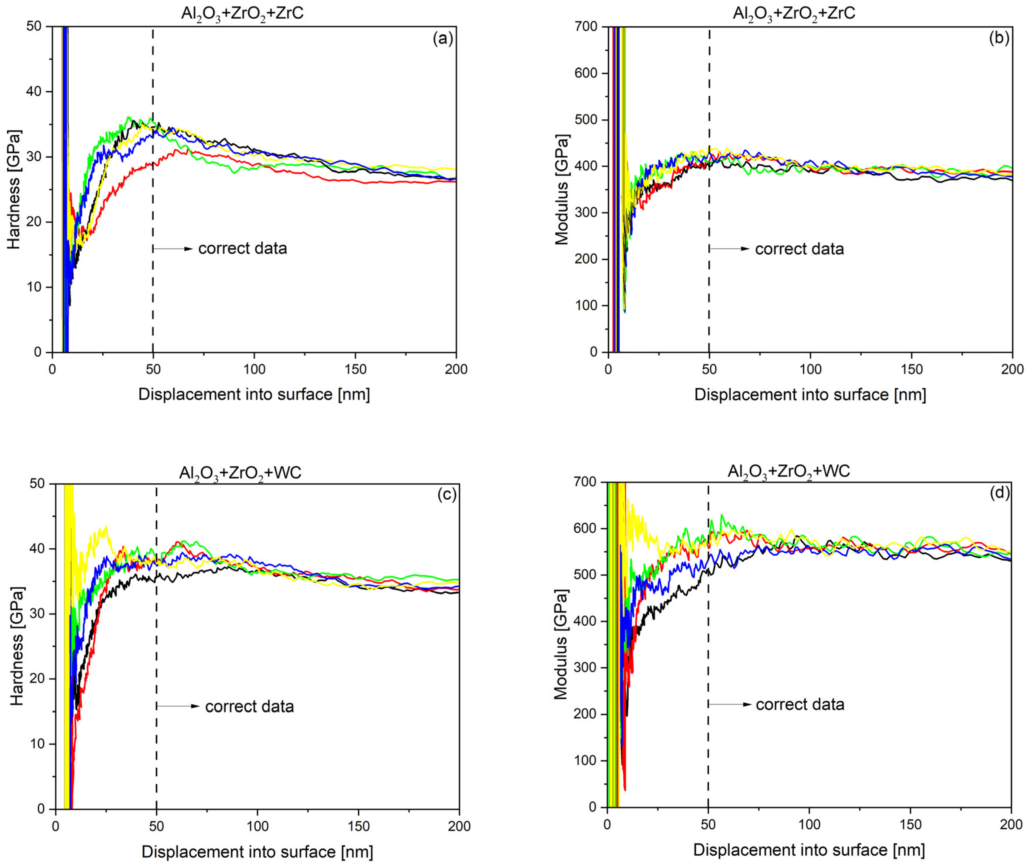 Lubricants 13 00310 g003