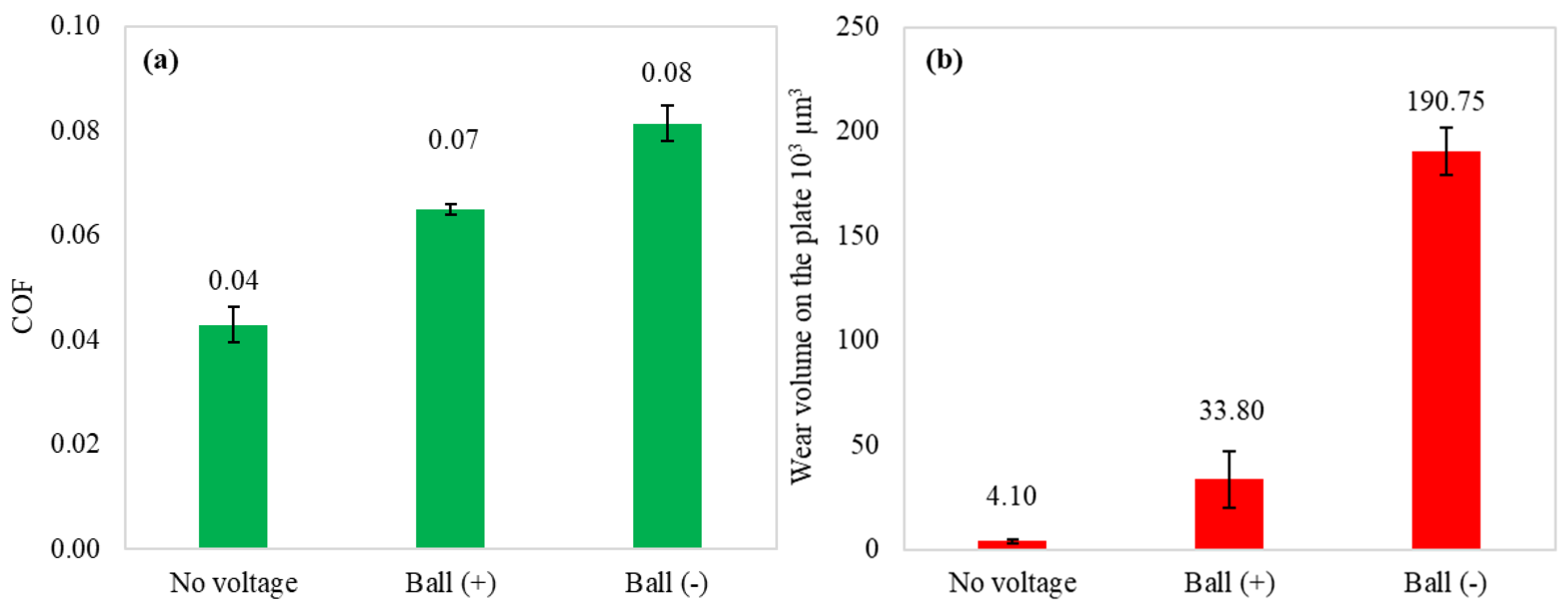 Lubricants 13 00311 g003