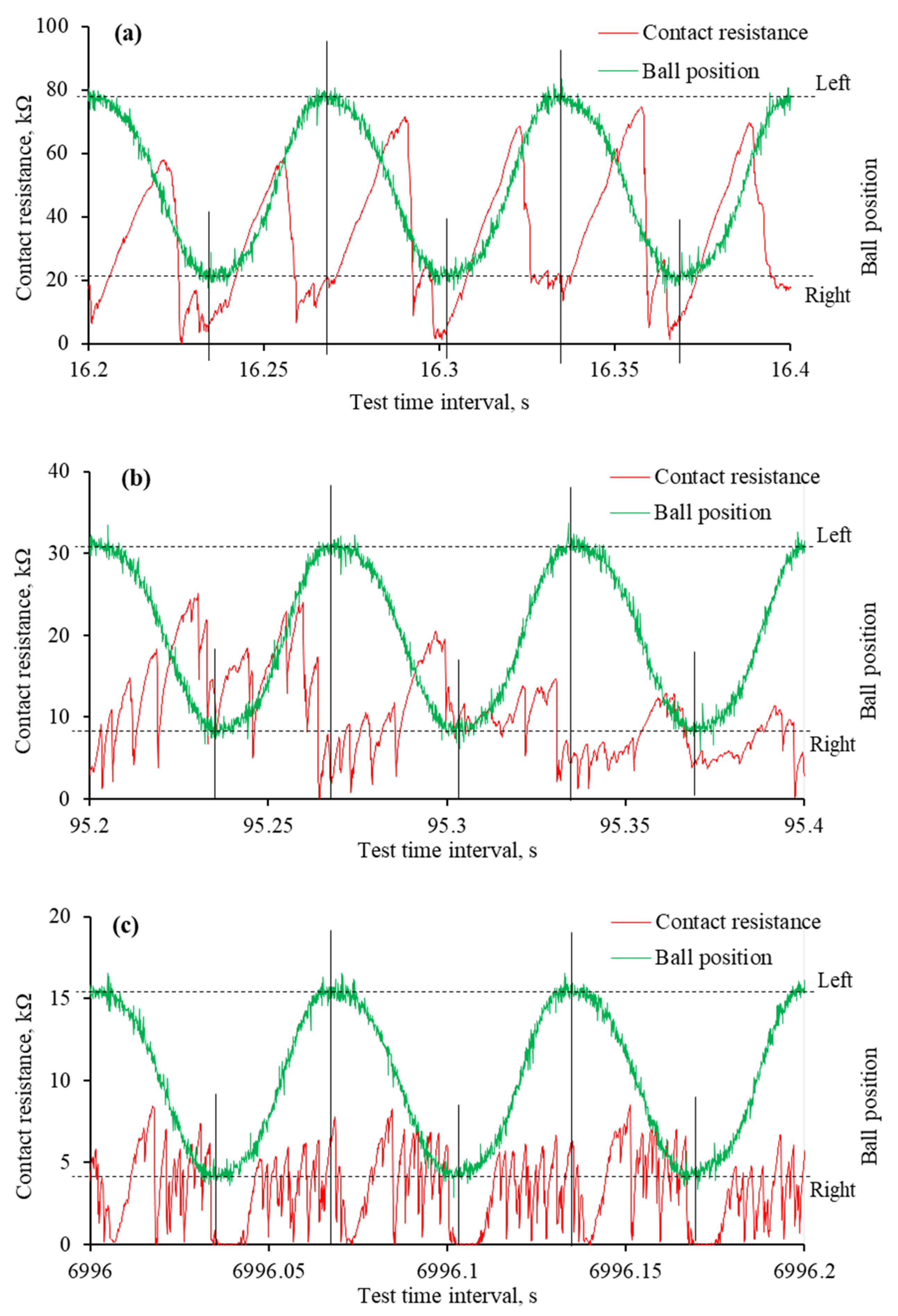 Lubricants 13 00311 g011