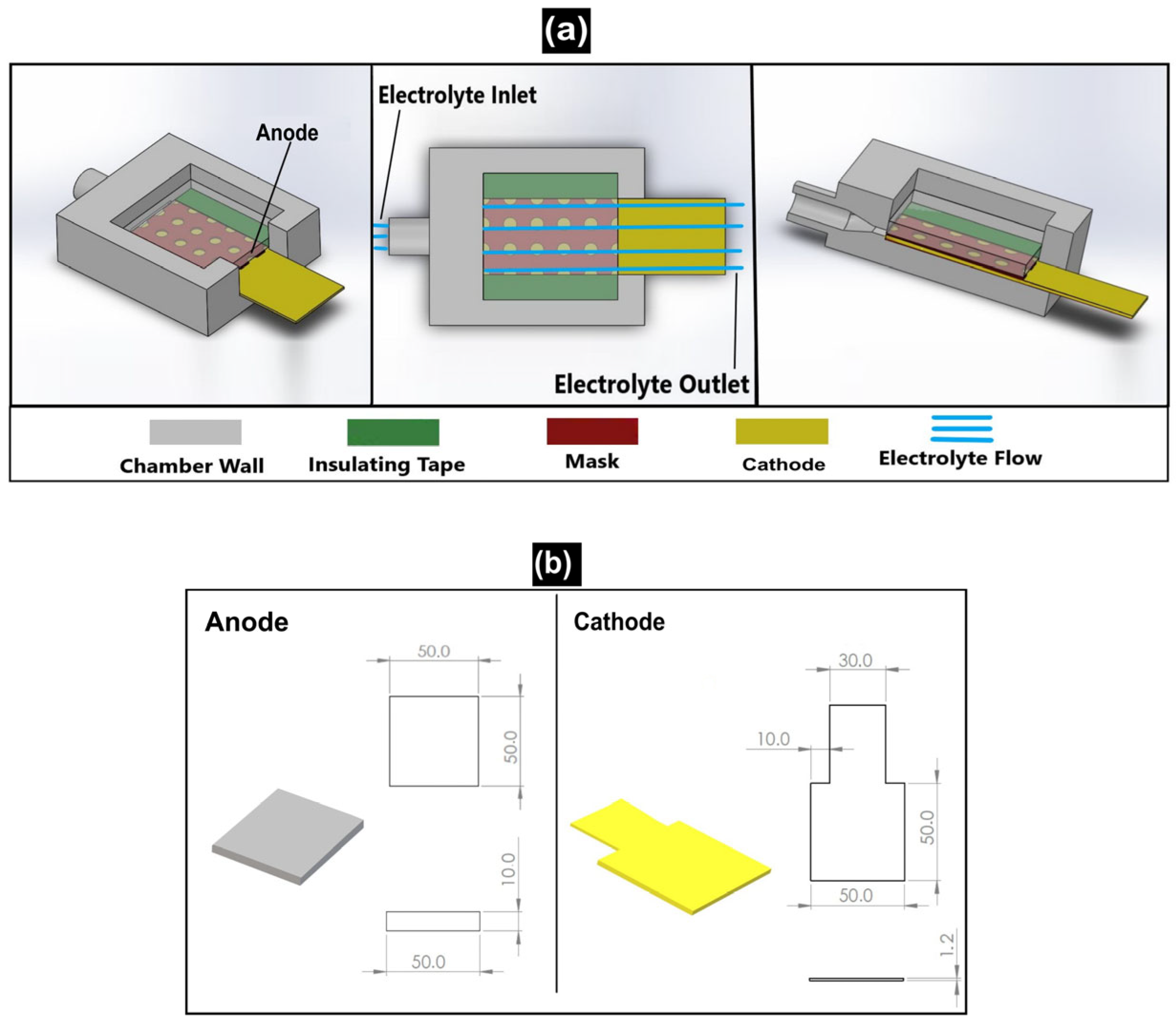 Lubricants 13 00312 g003