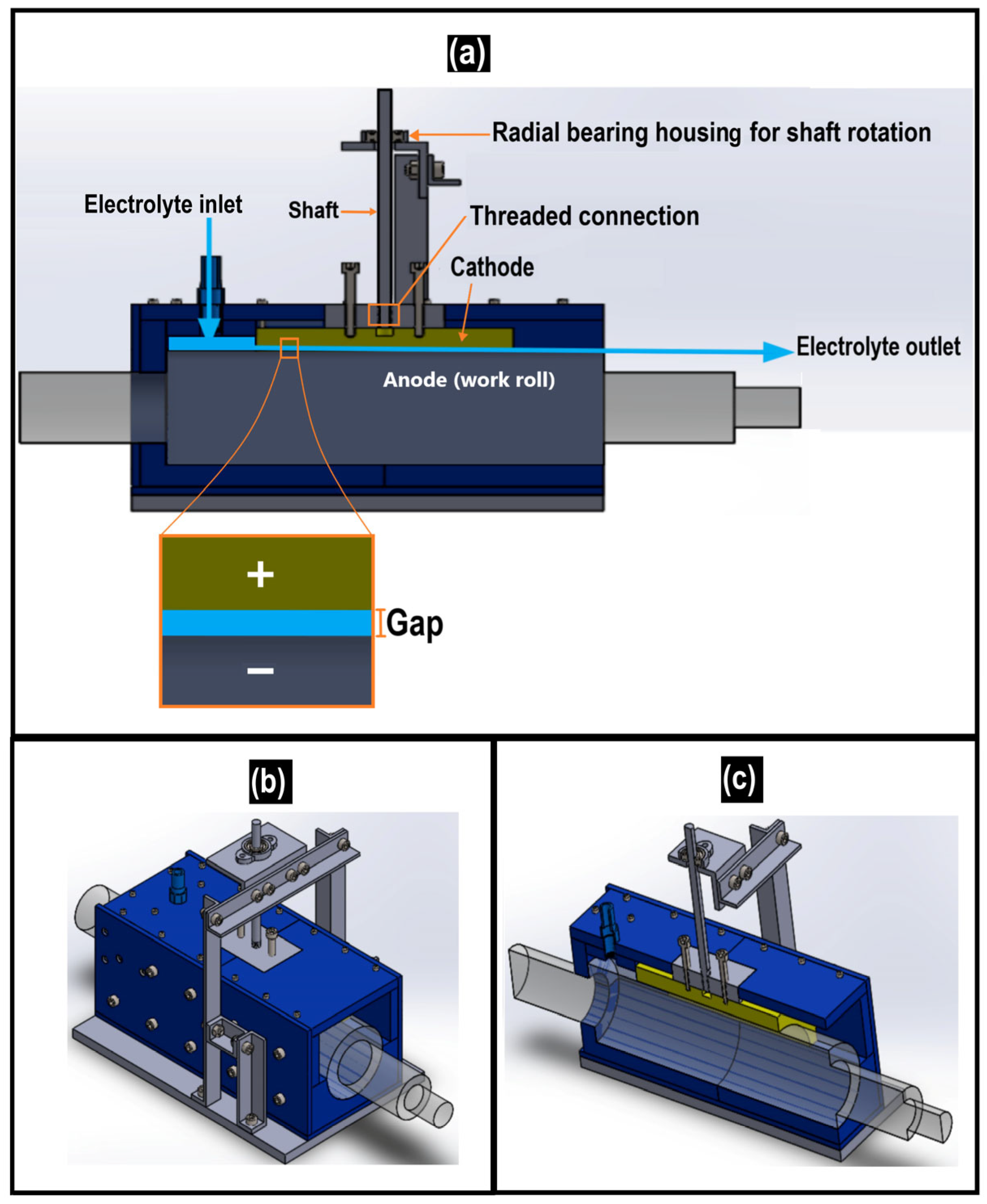 Lubricants 13 00312 g006