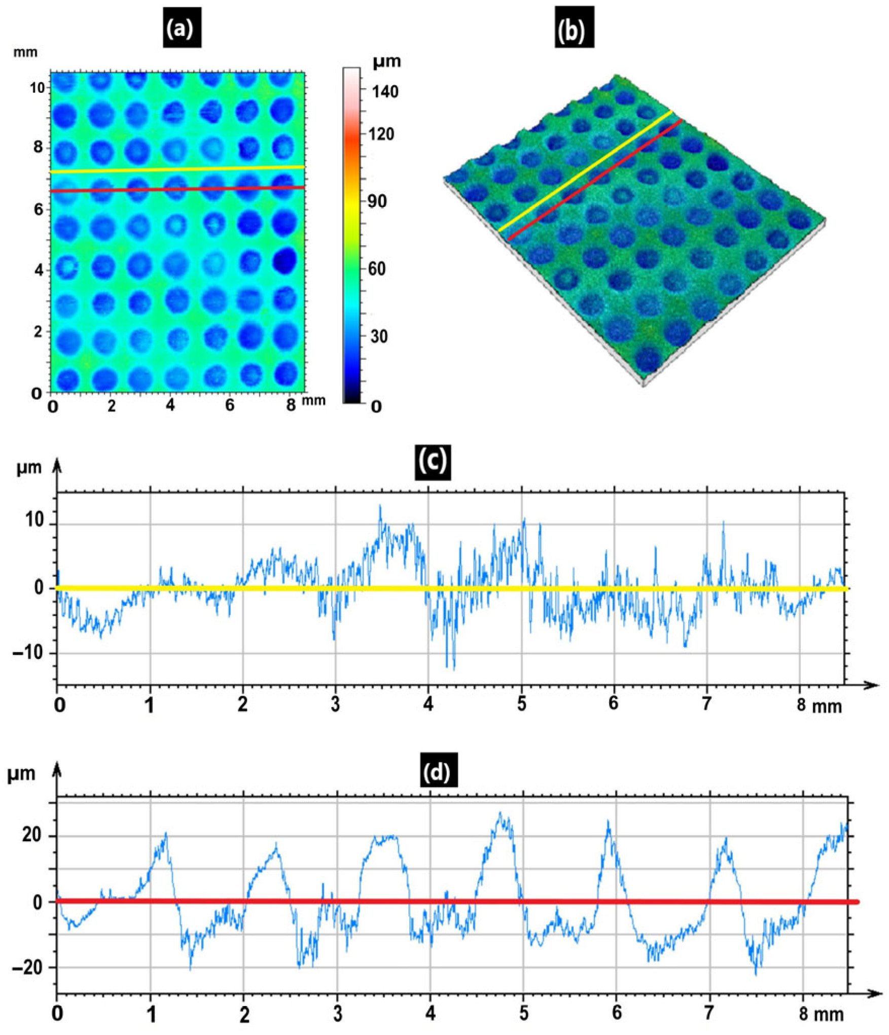 Lubricants 13 00312 g009