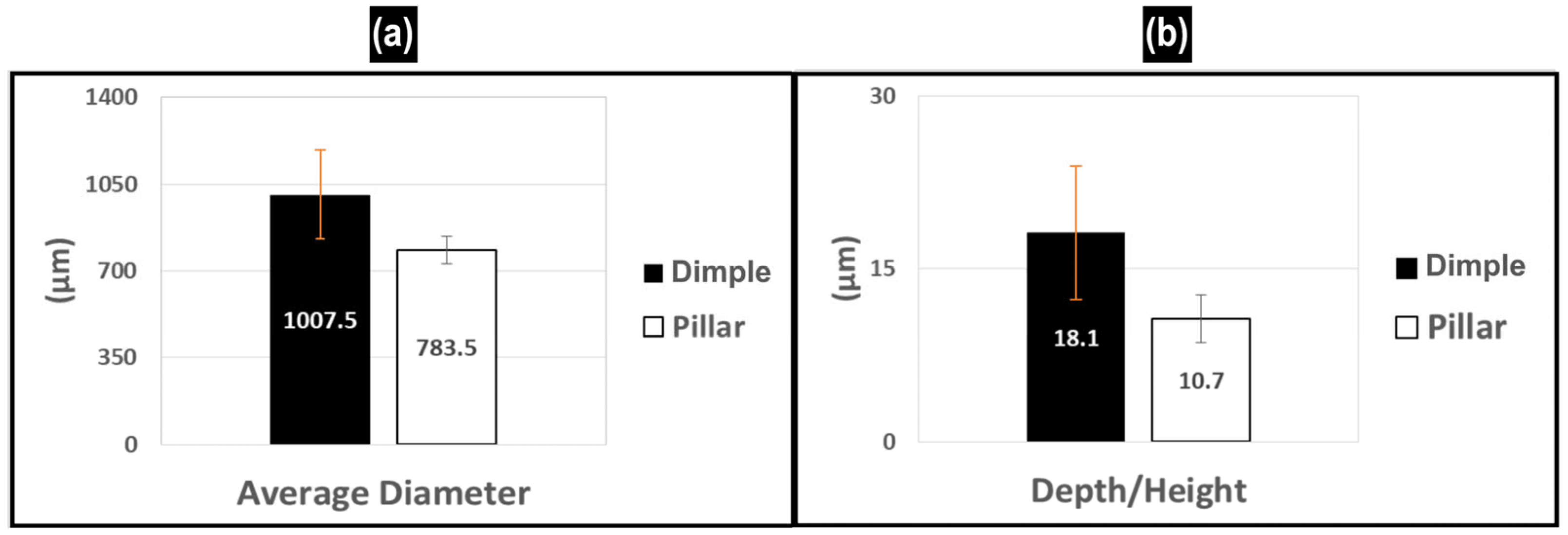 Lubricants 13 00312 g015