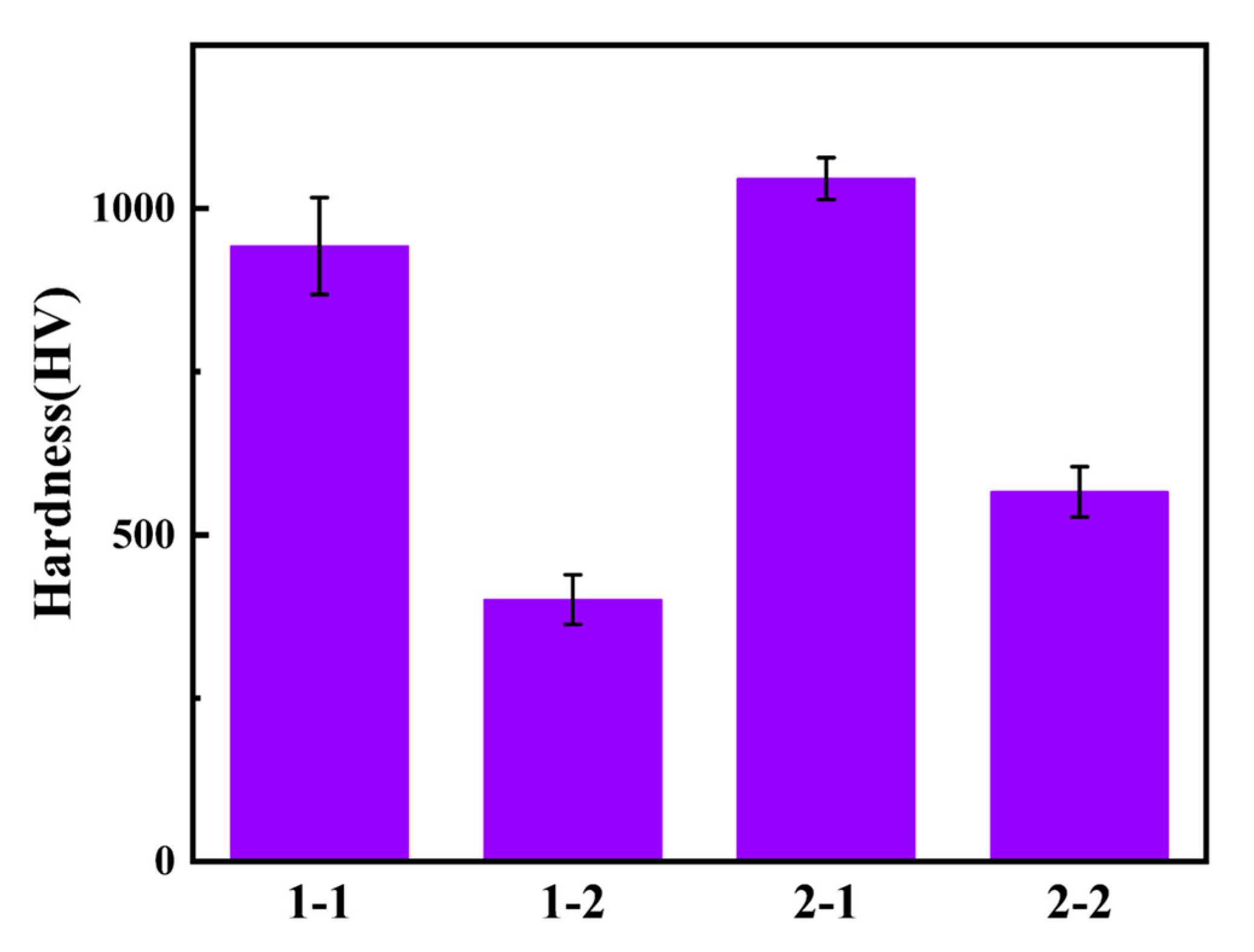 Lubricants 13 00313 g007