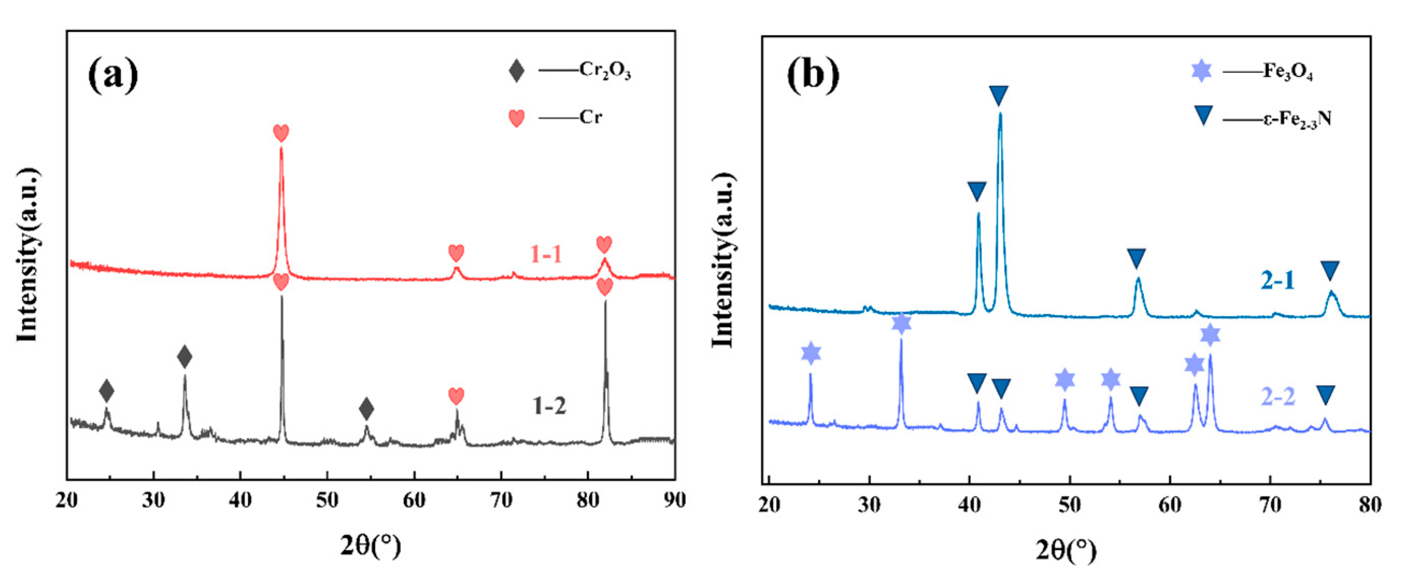 Lubricants 13 00313 g011