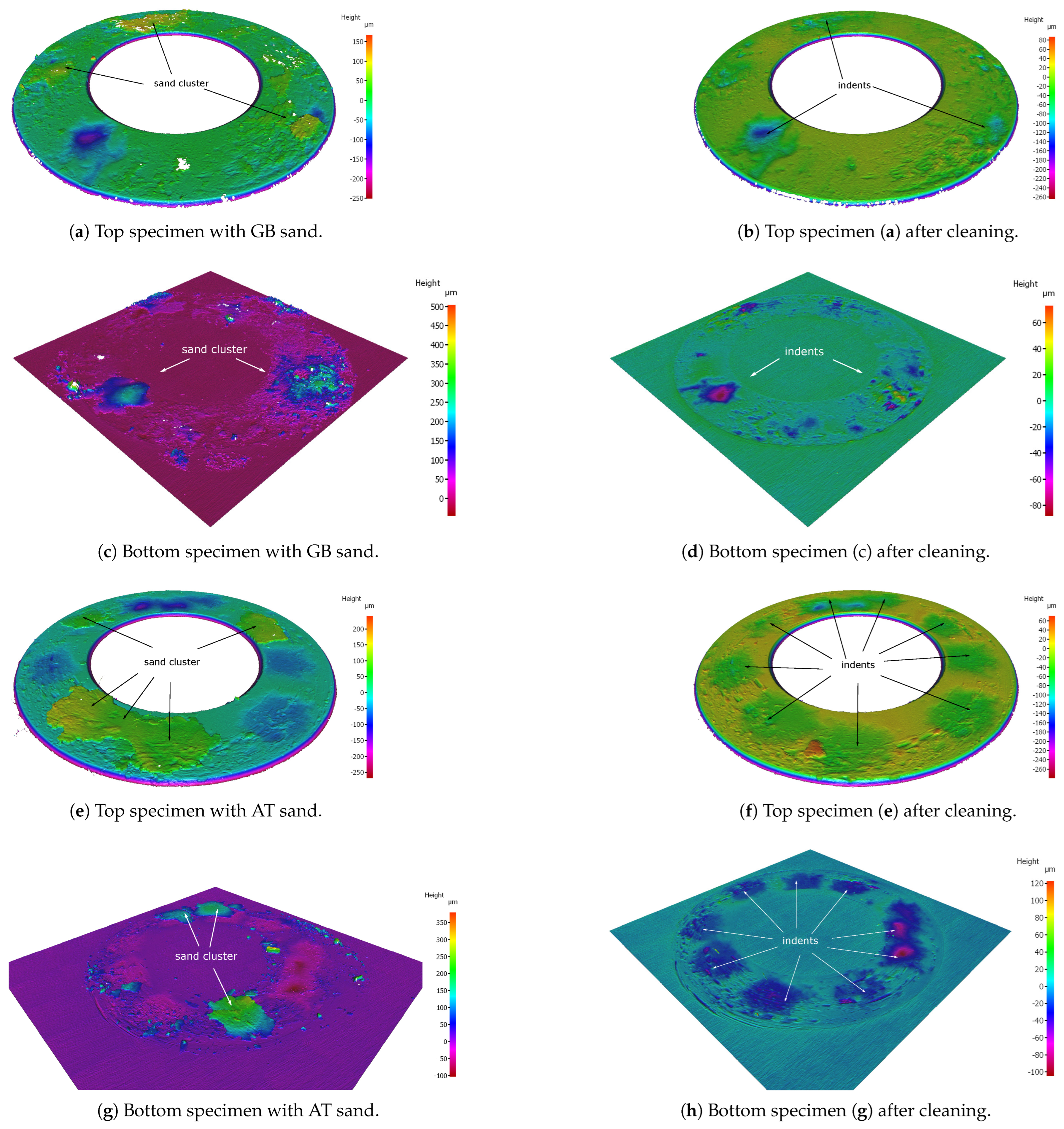 Lubricants 13 00314 g005