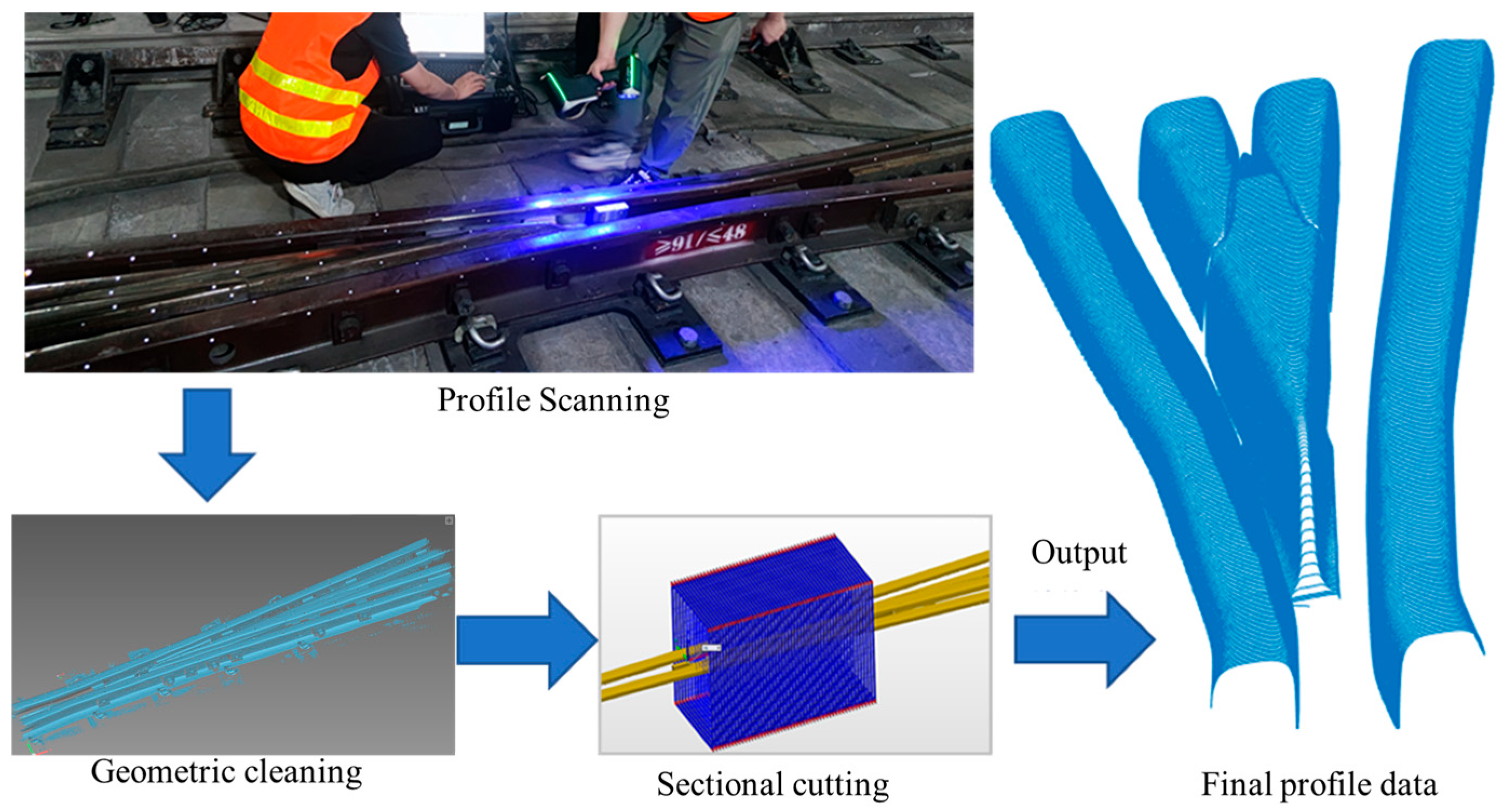 Lubricants 13 00317 g003