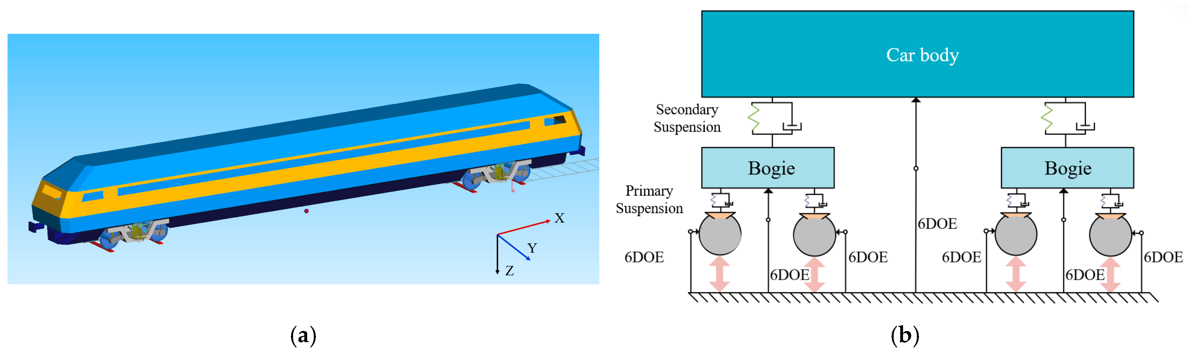 Lubricants 13 00317 g007