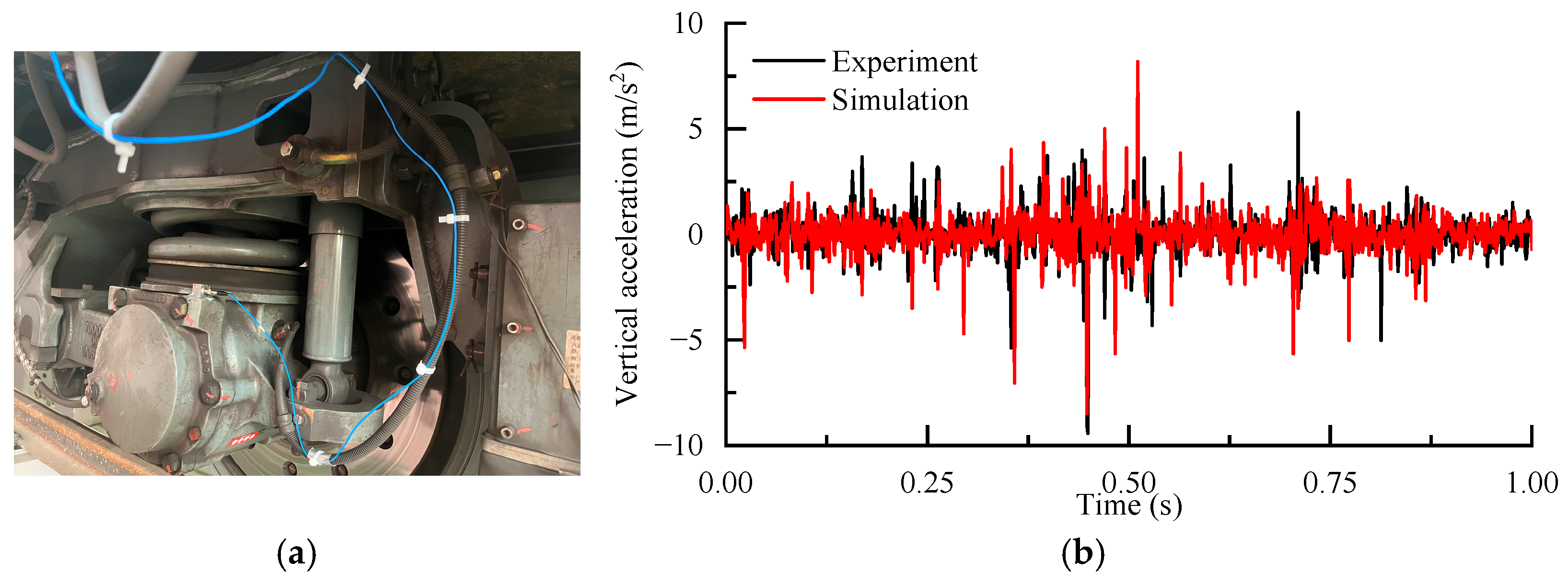 Lubricants 13 00317 g009