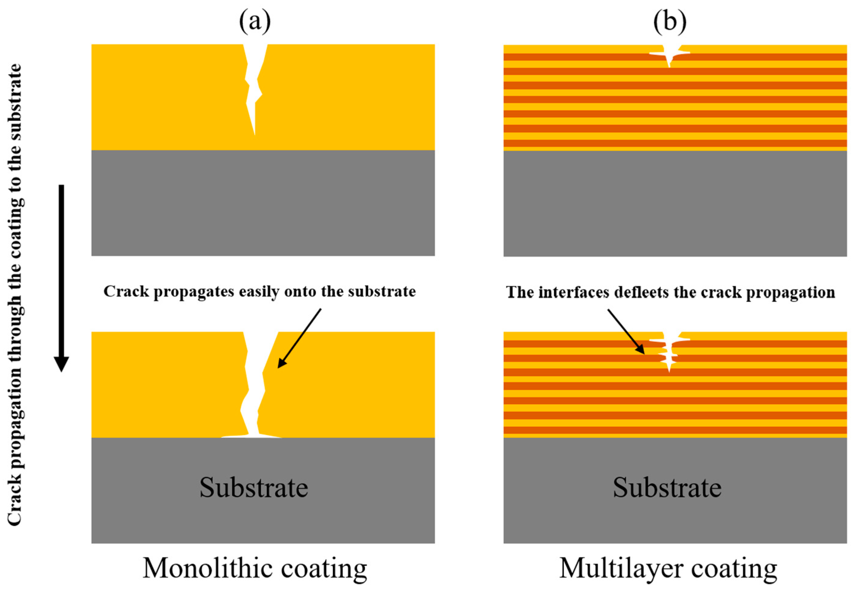 Lubricants 13 00319 g004