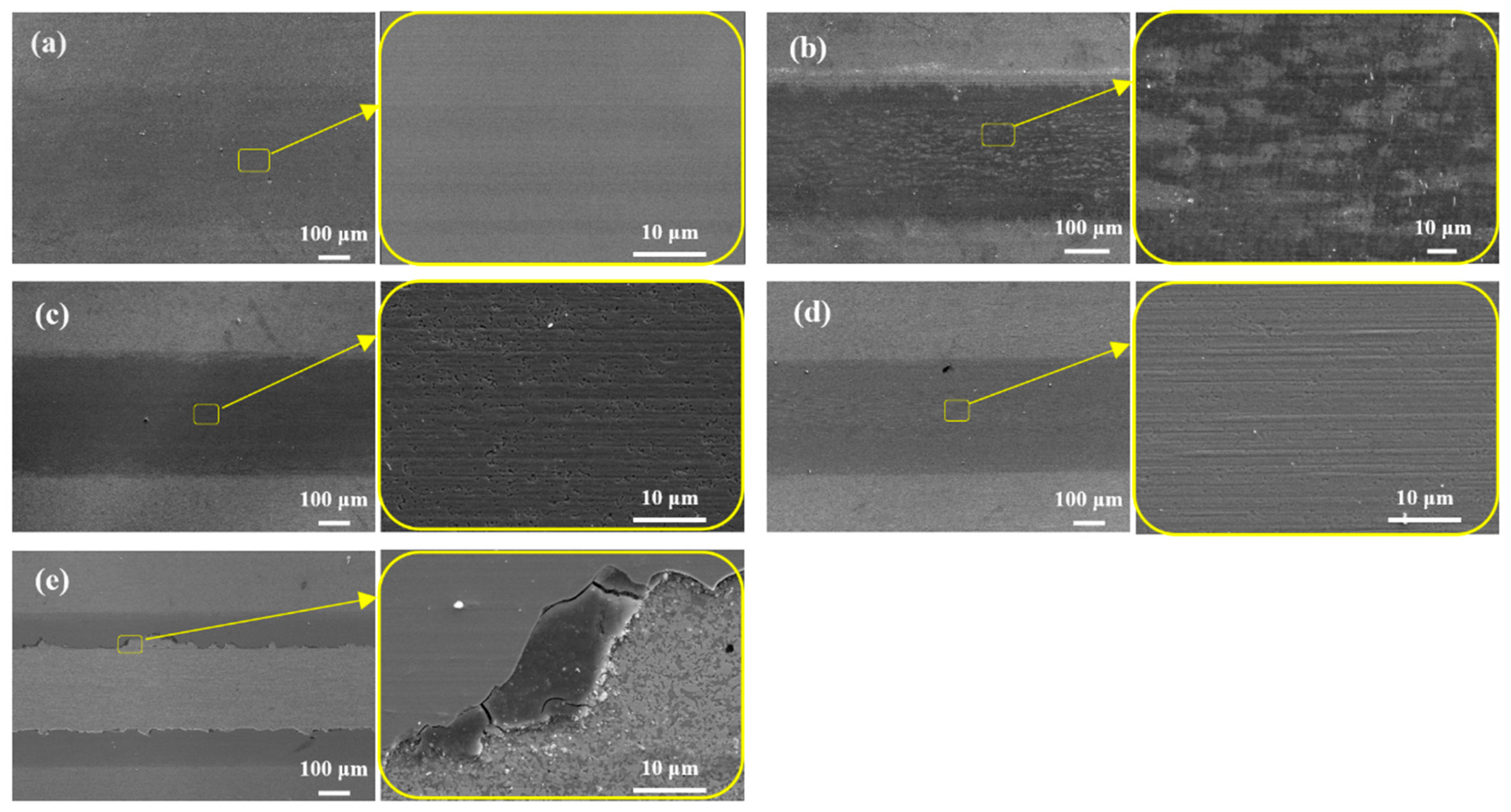 Lubricants 13 00319 g011