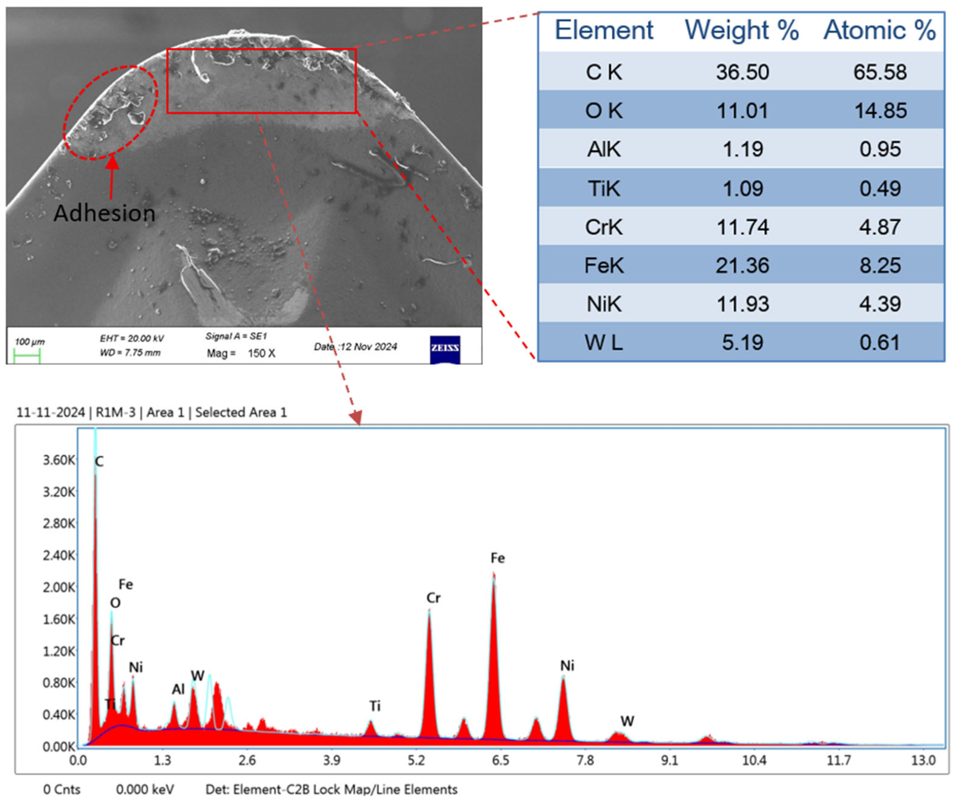 Lubricants 13 00320 g006