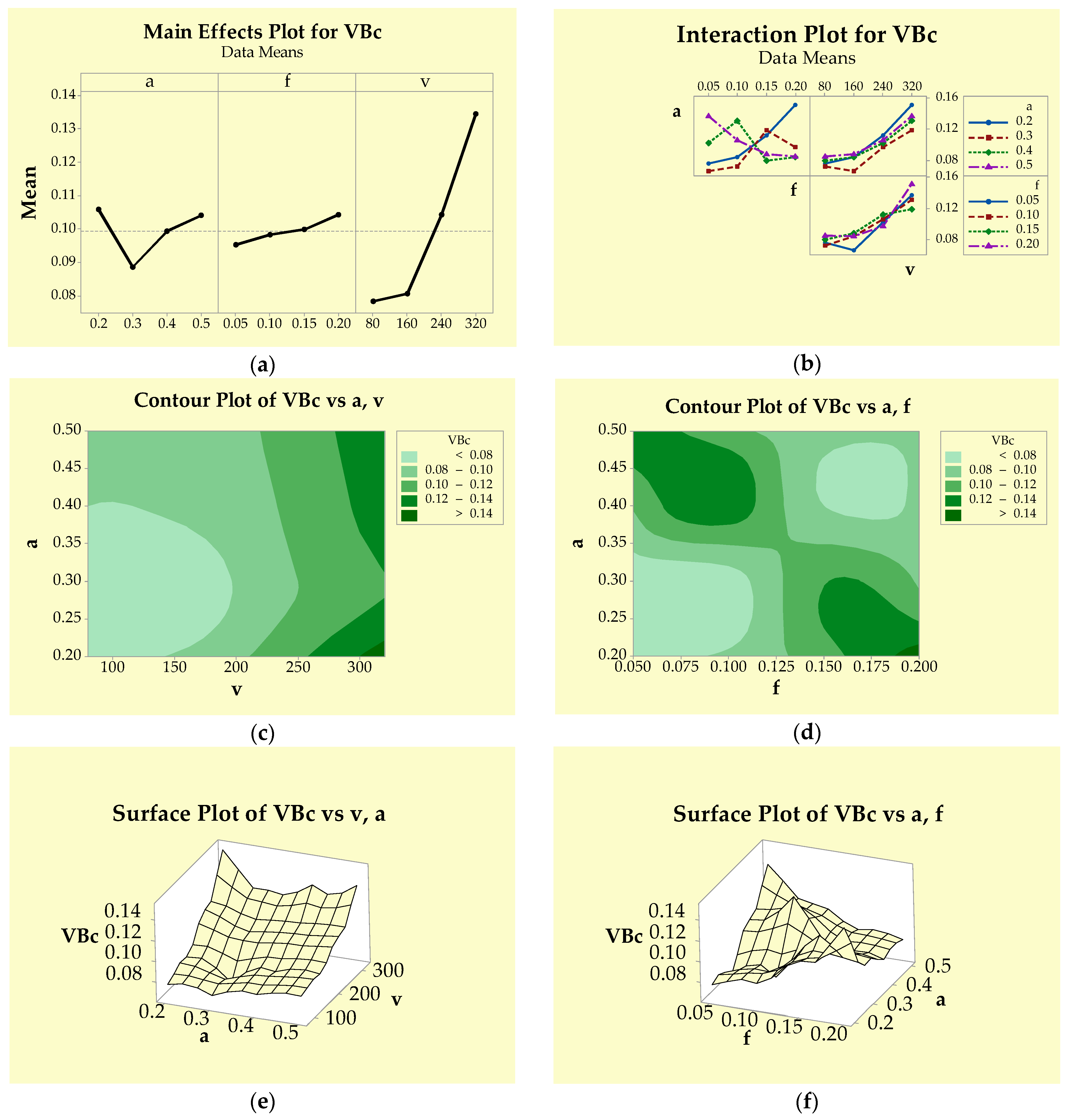 Lubricants 13 00320 g008