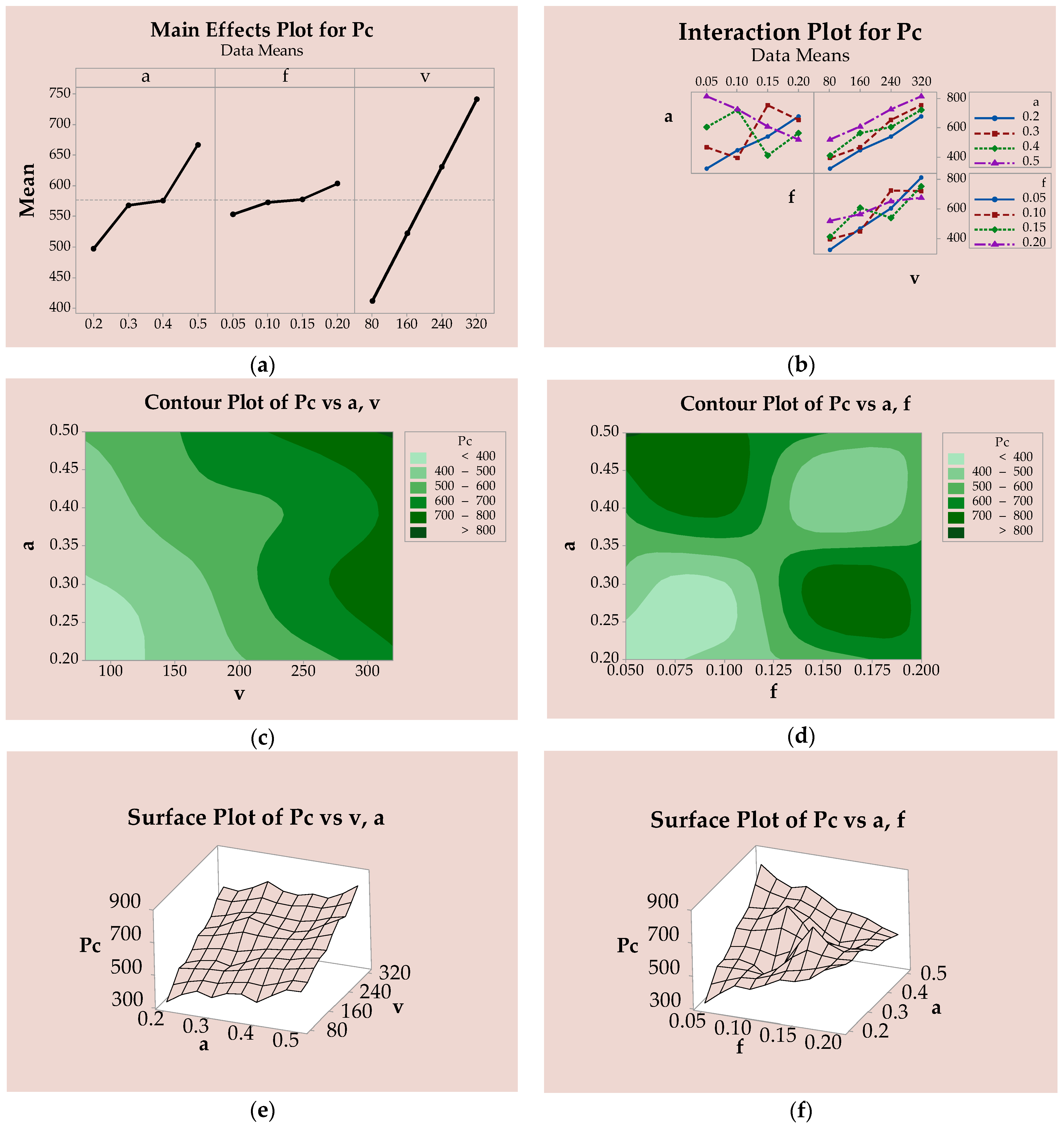 Lubricants 13 00320 g009