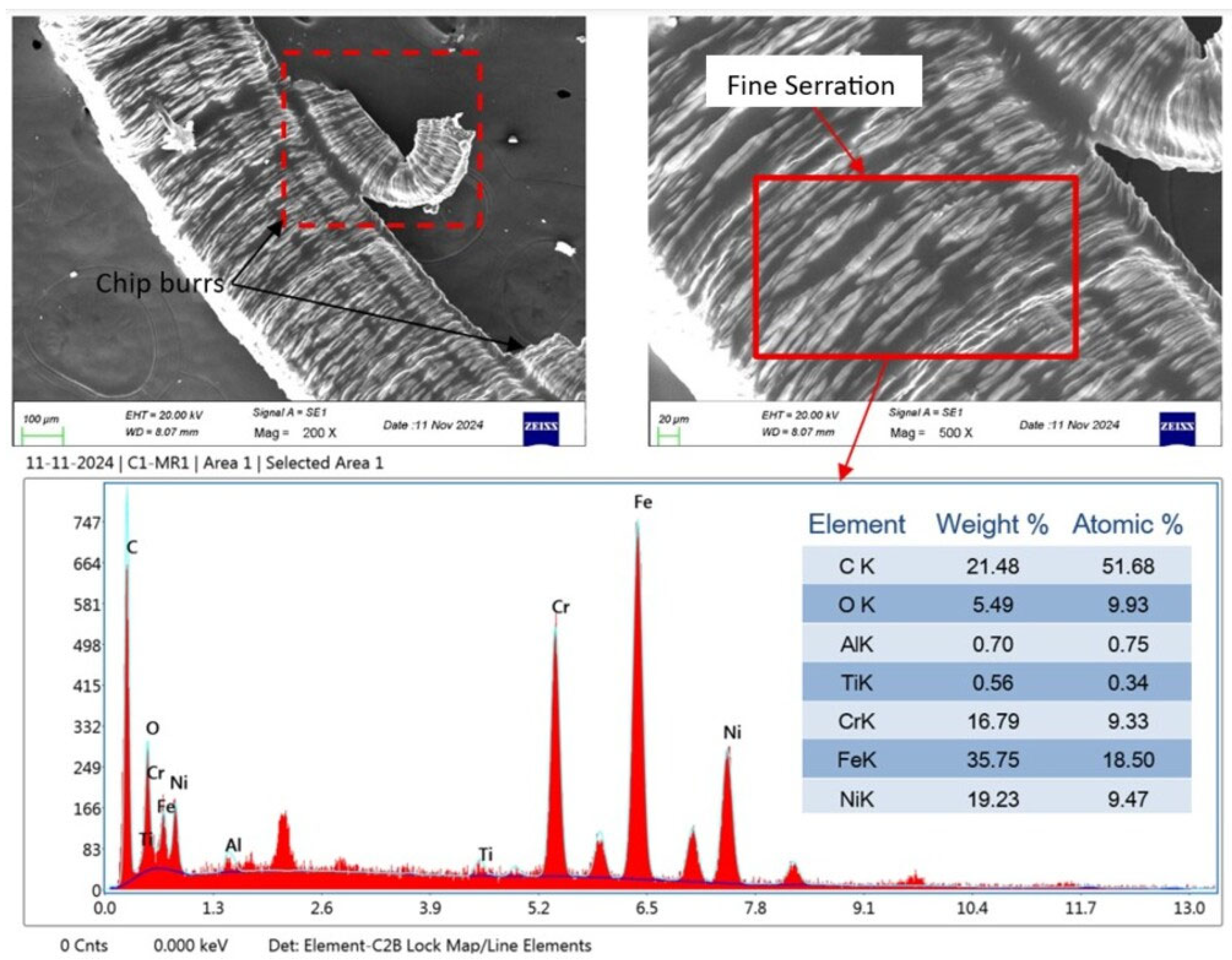Lubricants 13 00320 g012