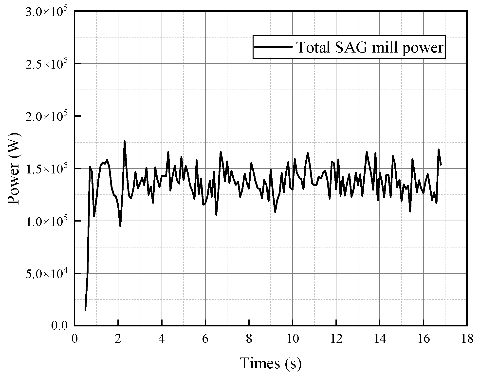 Lubricants 13 00321 g002