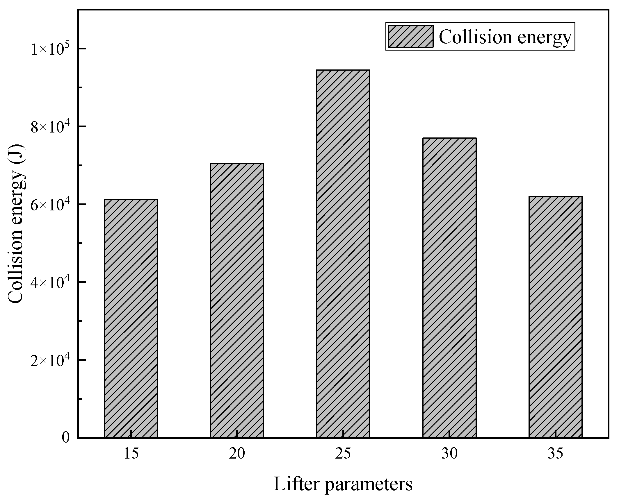 Lubricants 13 00321 g006