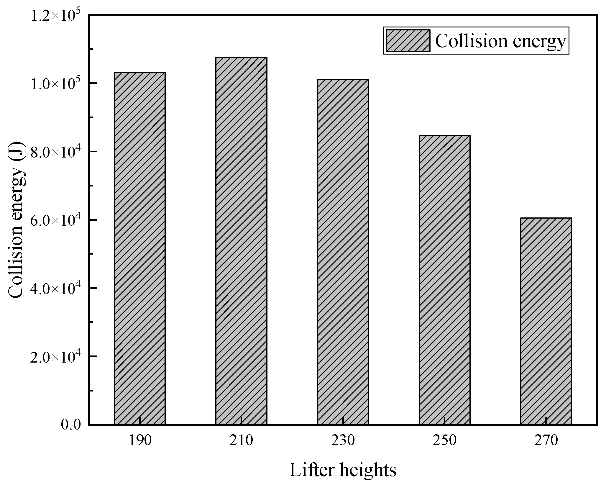 Lubricants 13 00321 g009