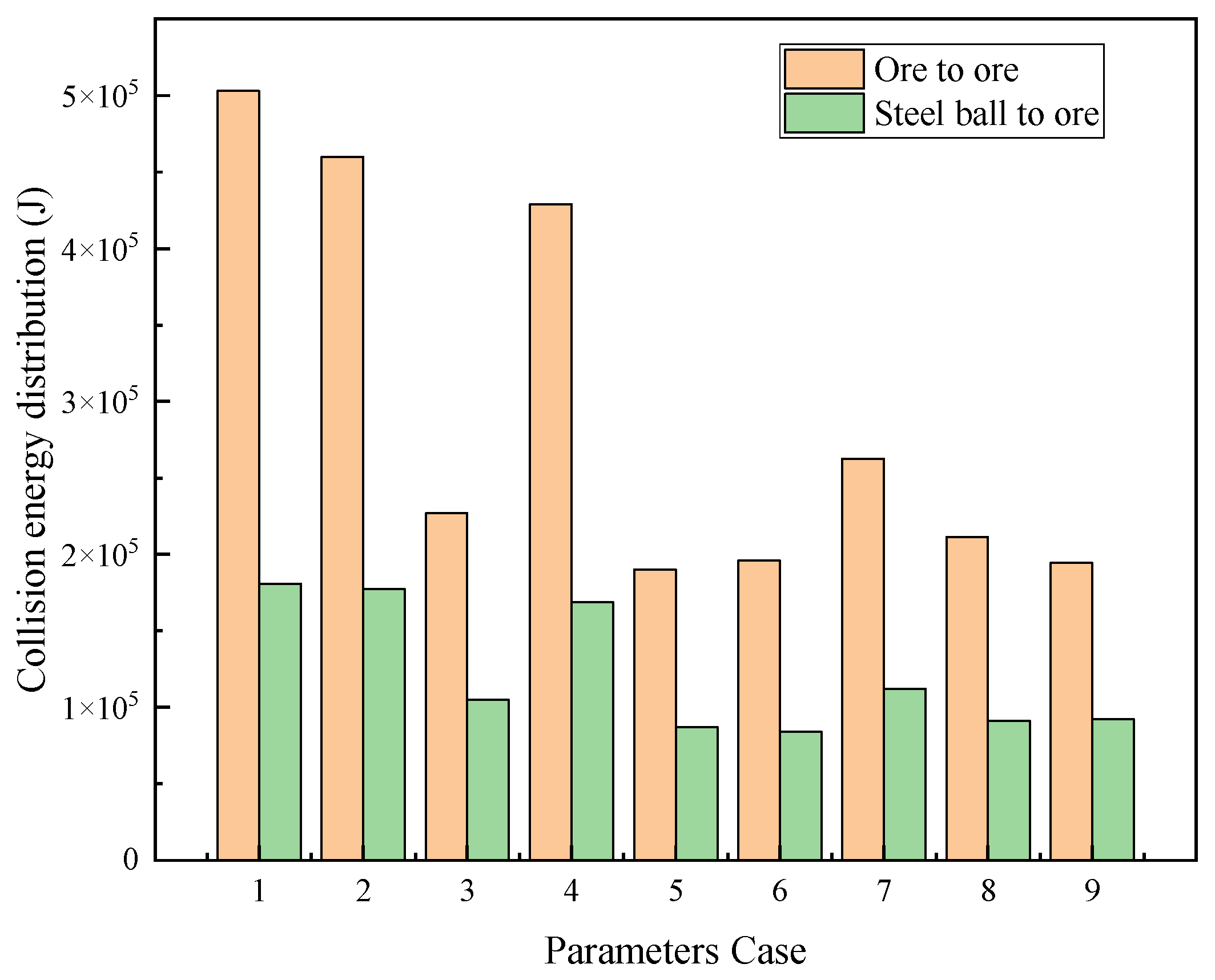 Lubricants 13 00321 g014