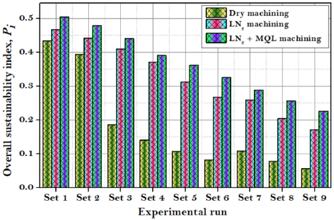 Lubricants 13 00322 g030
