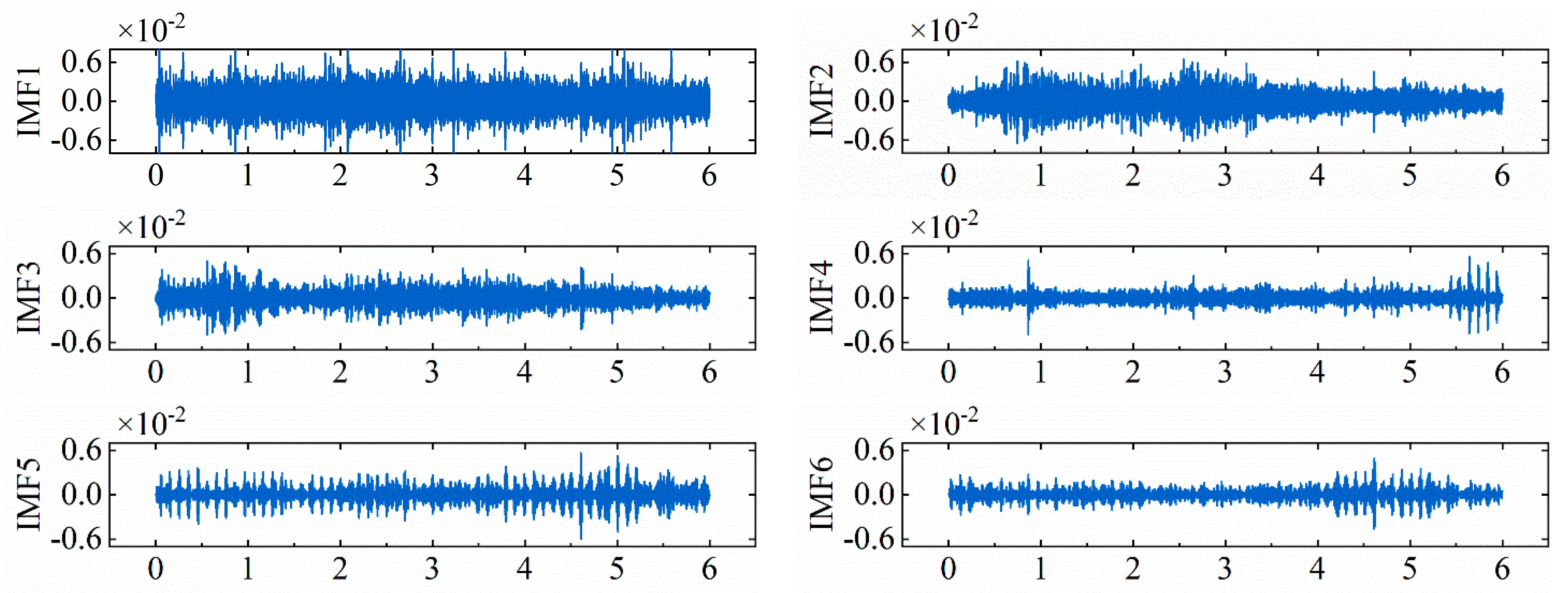 Lubricants 13 00323 g009a