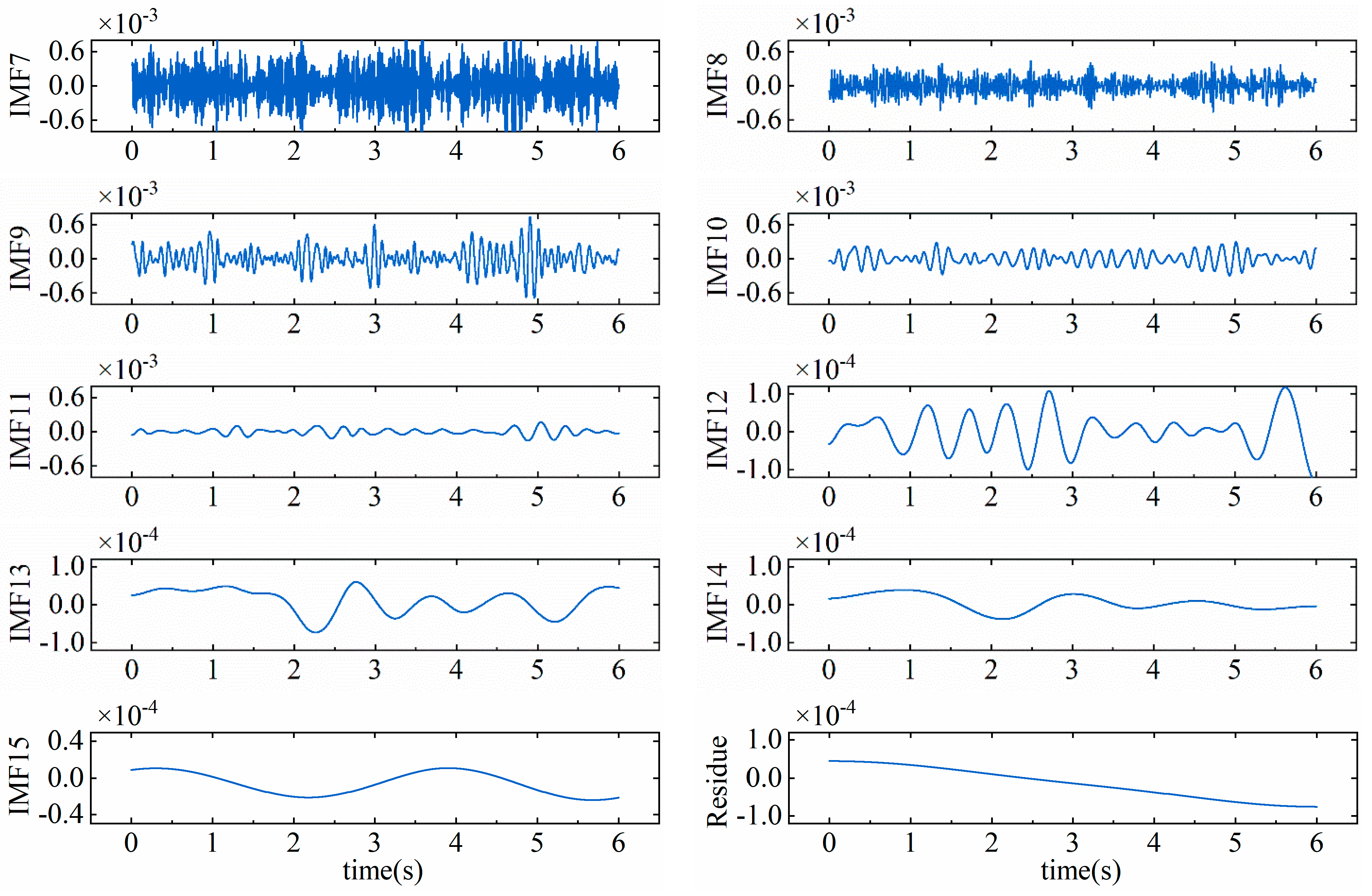 Lubricants 13 00323 g009b