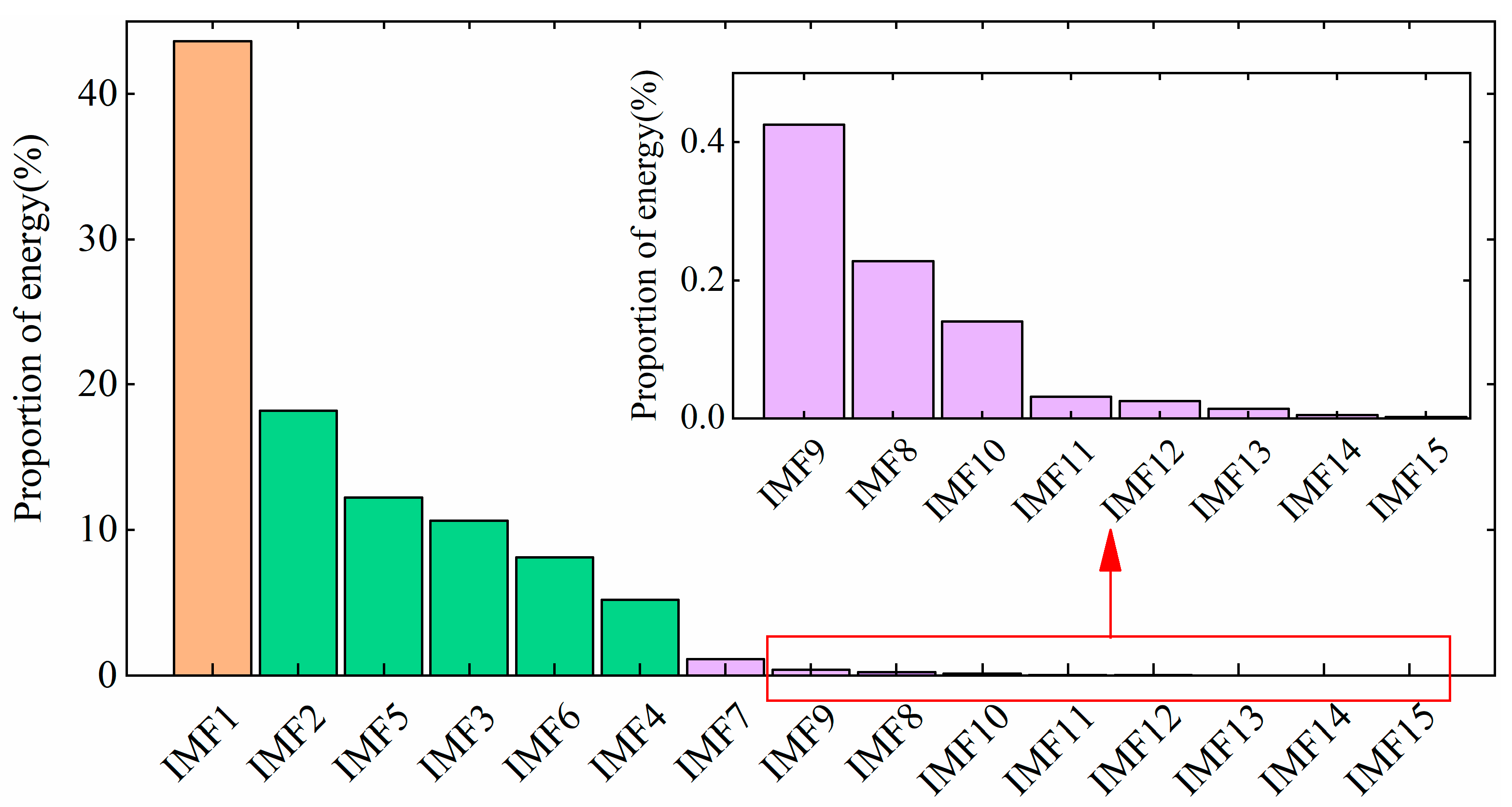Lubricants 13 00323 g010