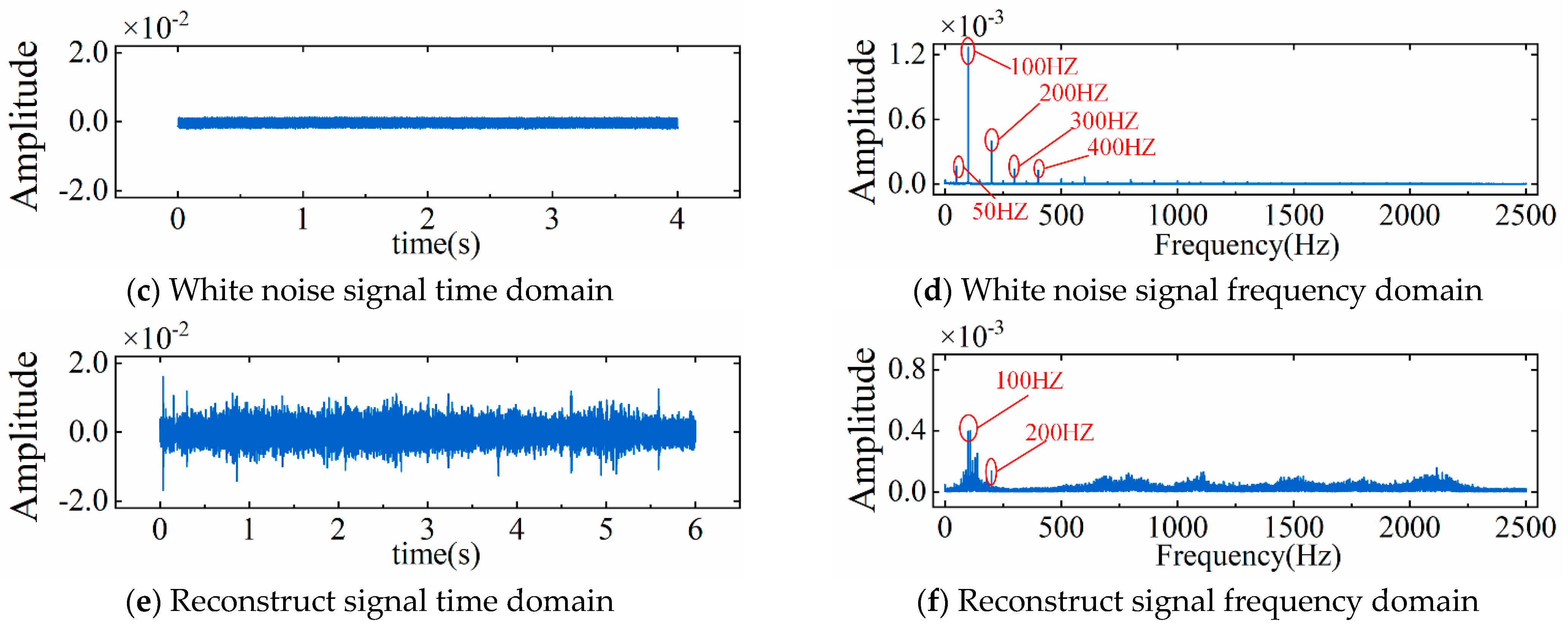 Lubricants 13 00323 g011b