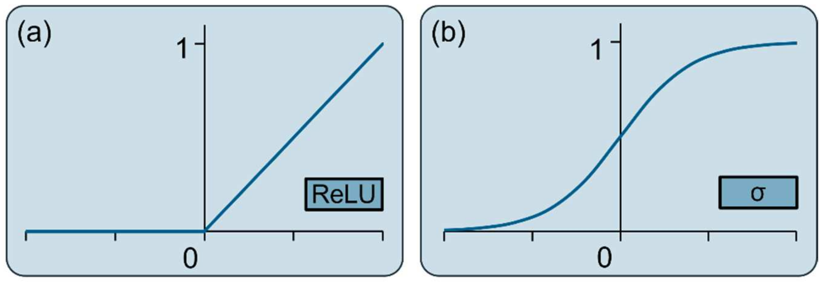 Lubricants 13 00324 g006