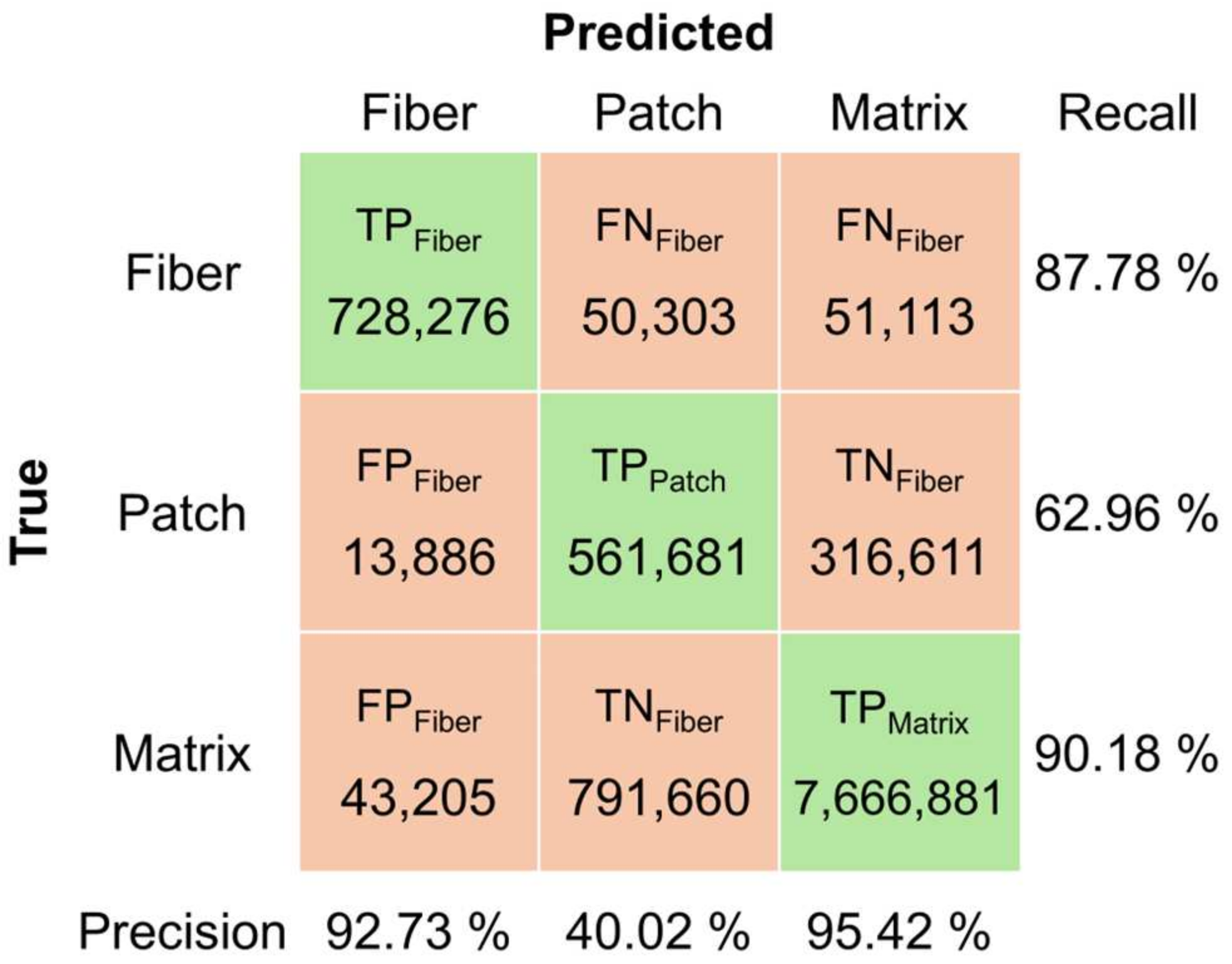 Lubricants 13 00324 g009