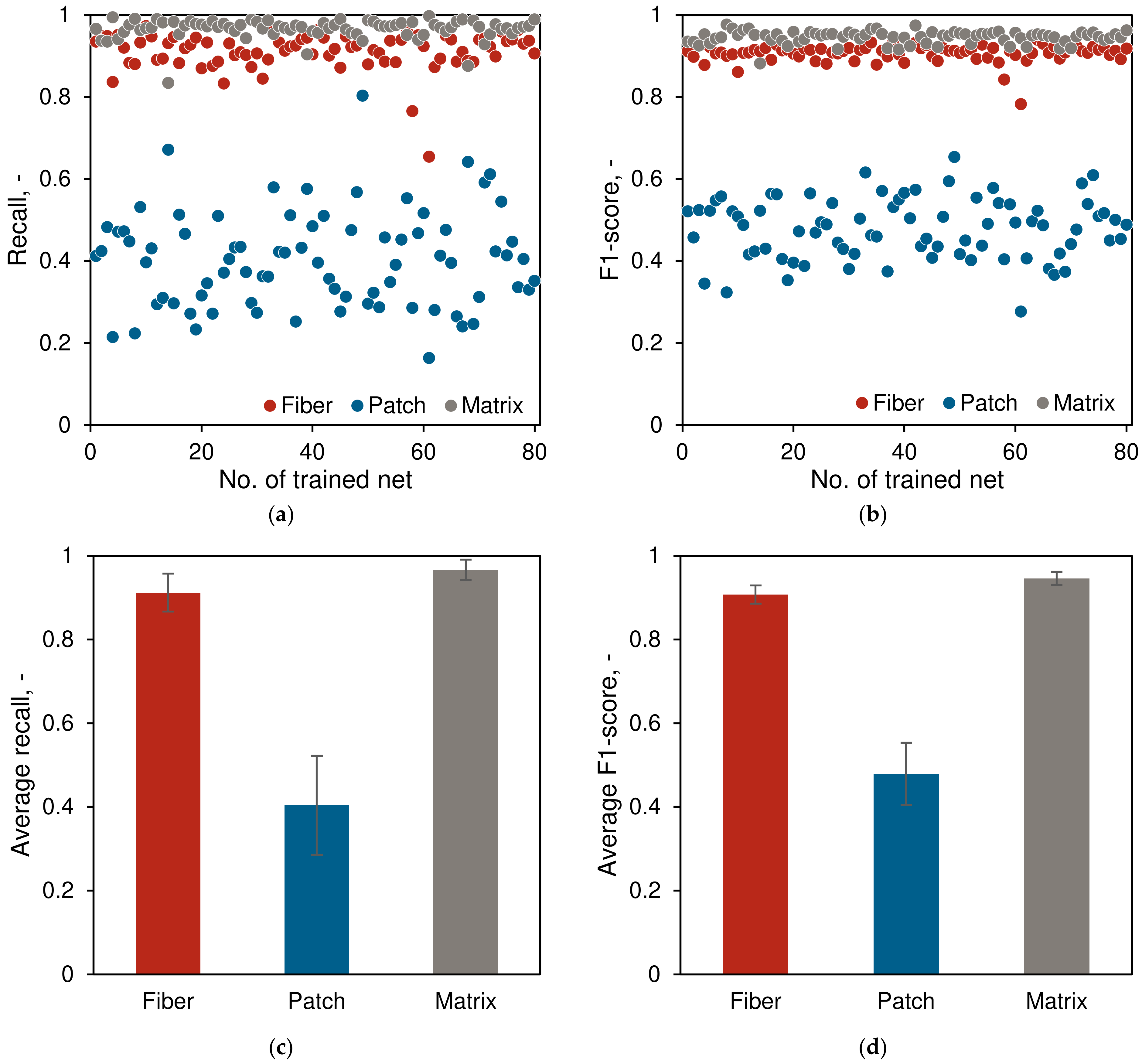 Lubricants 13 00324 g010