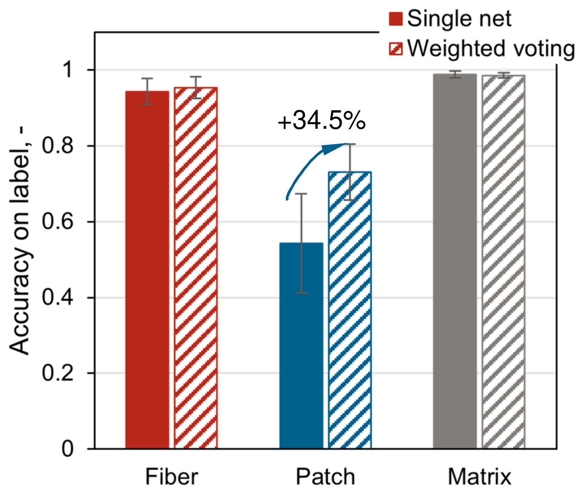 Lubricants 13 00324 g014