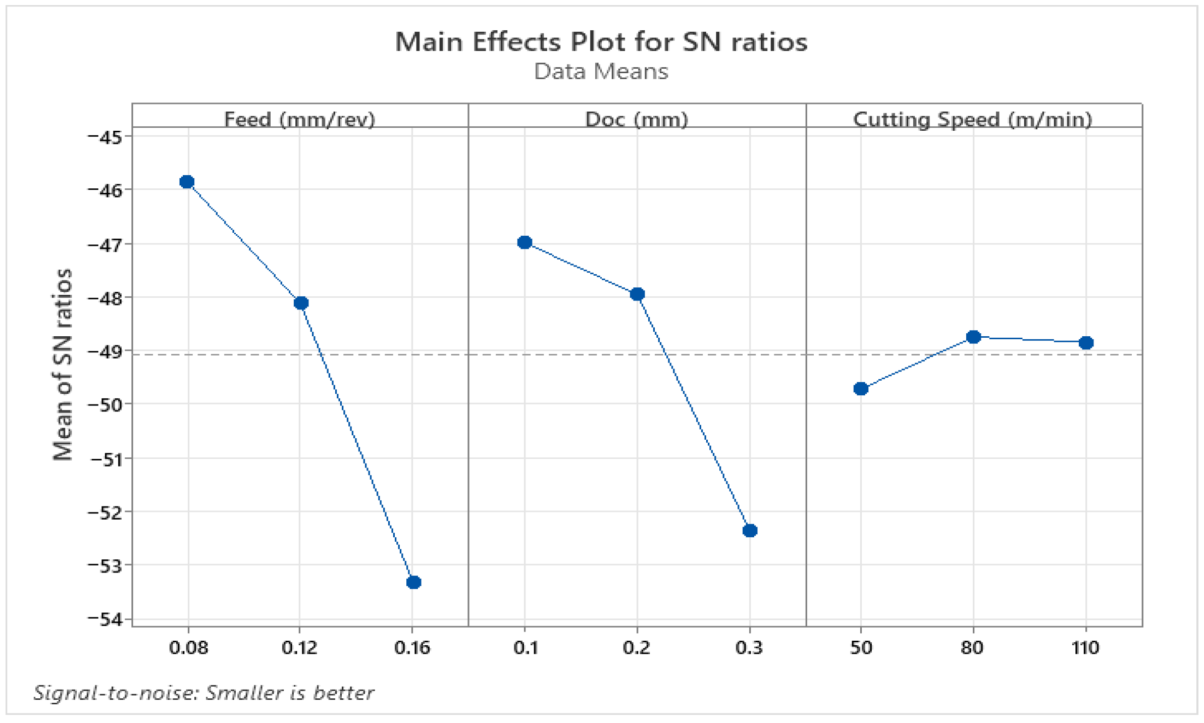 Lubricants 13 00325 g010
