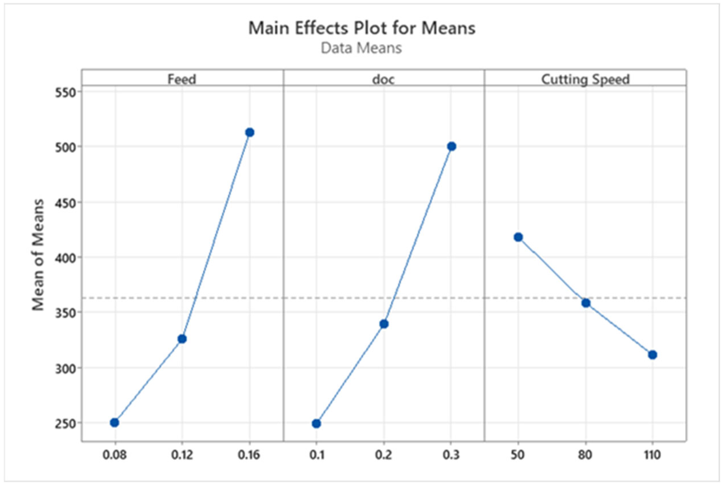 Lubricants 13 00325 g014