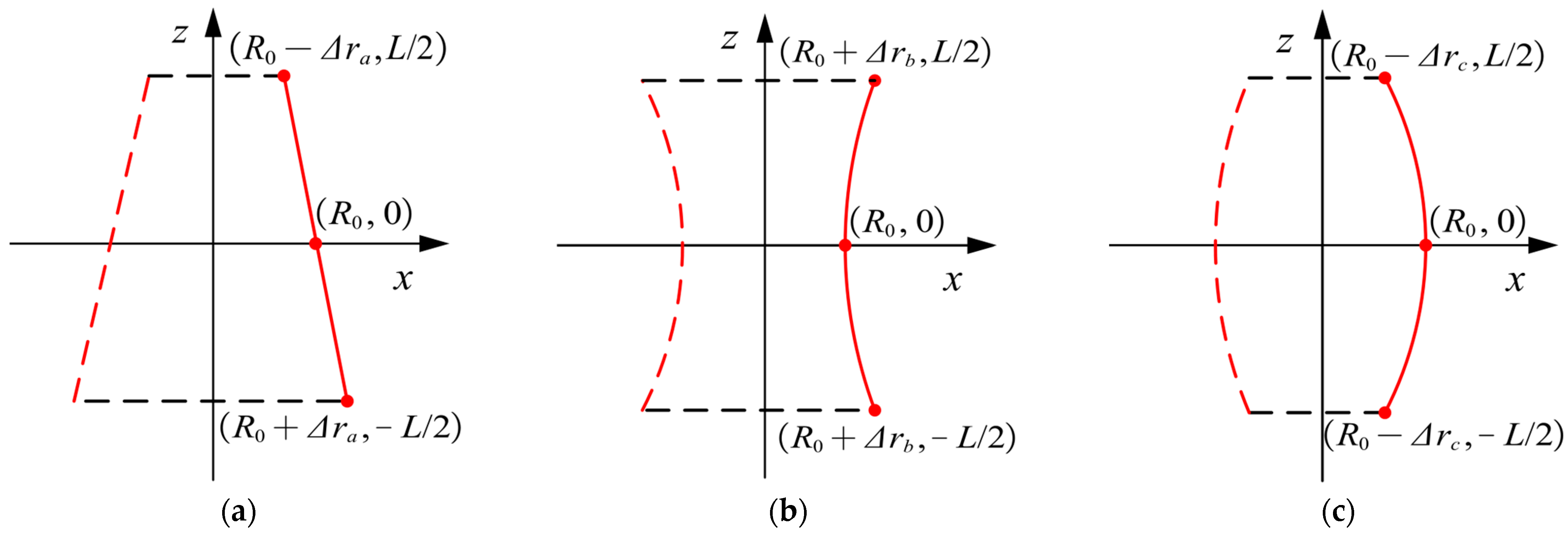 Lubricants 13 00326 g010