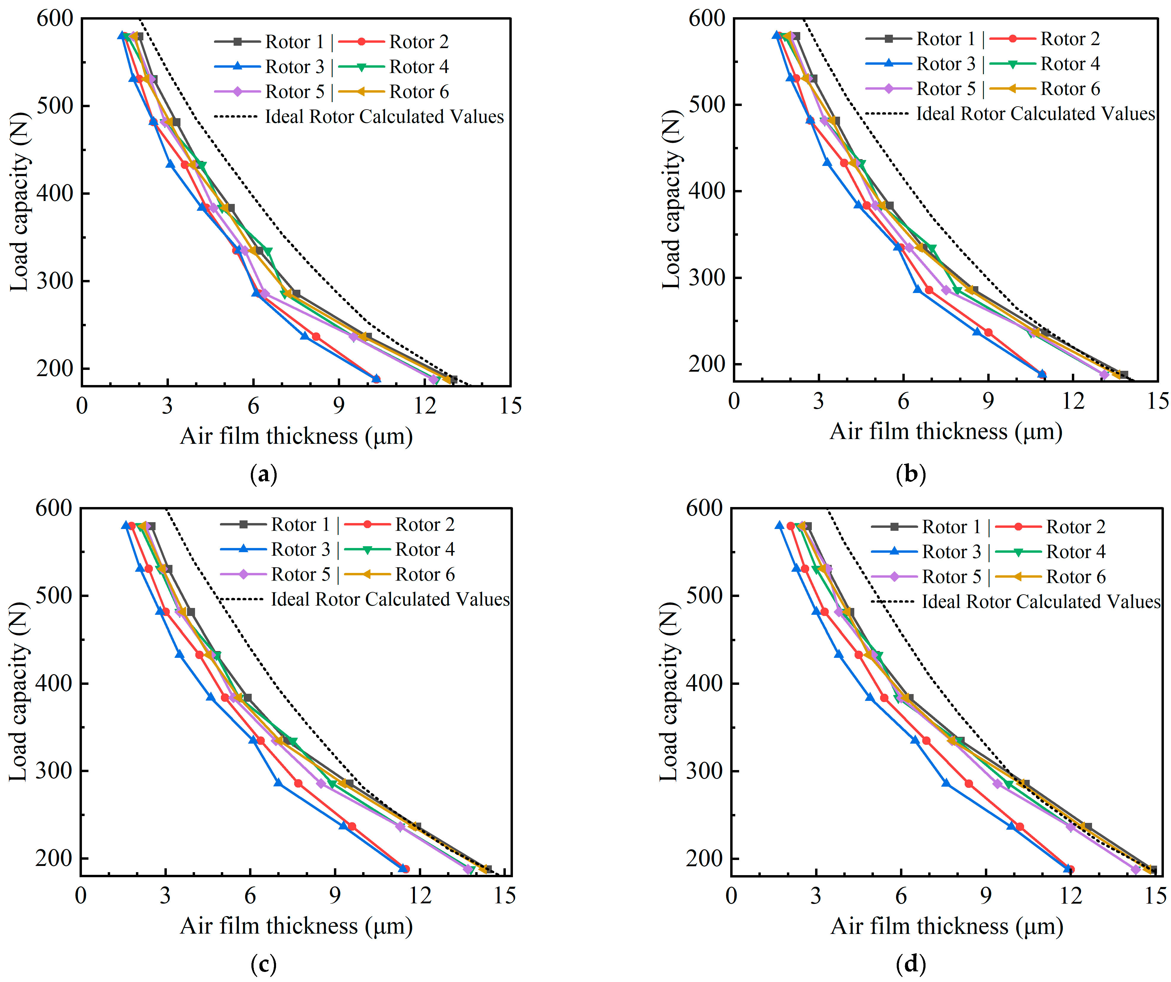 Lubricants 13 00326 g015