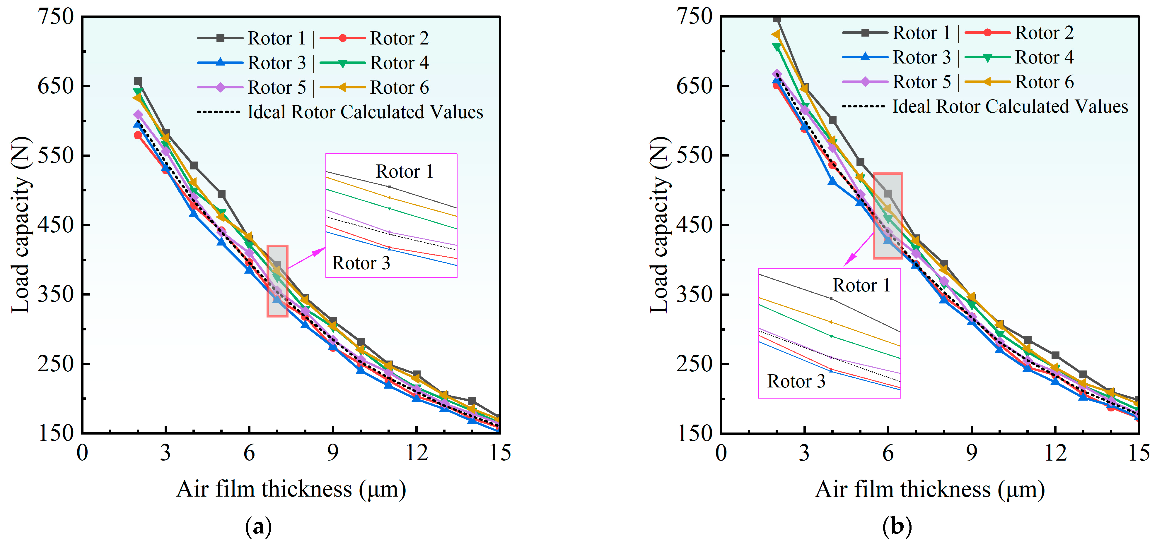 Lubricants 13 00326 g016