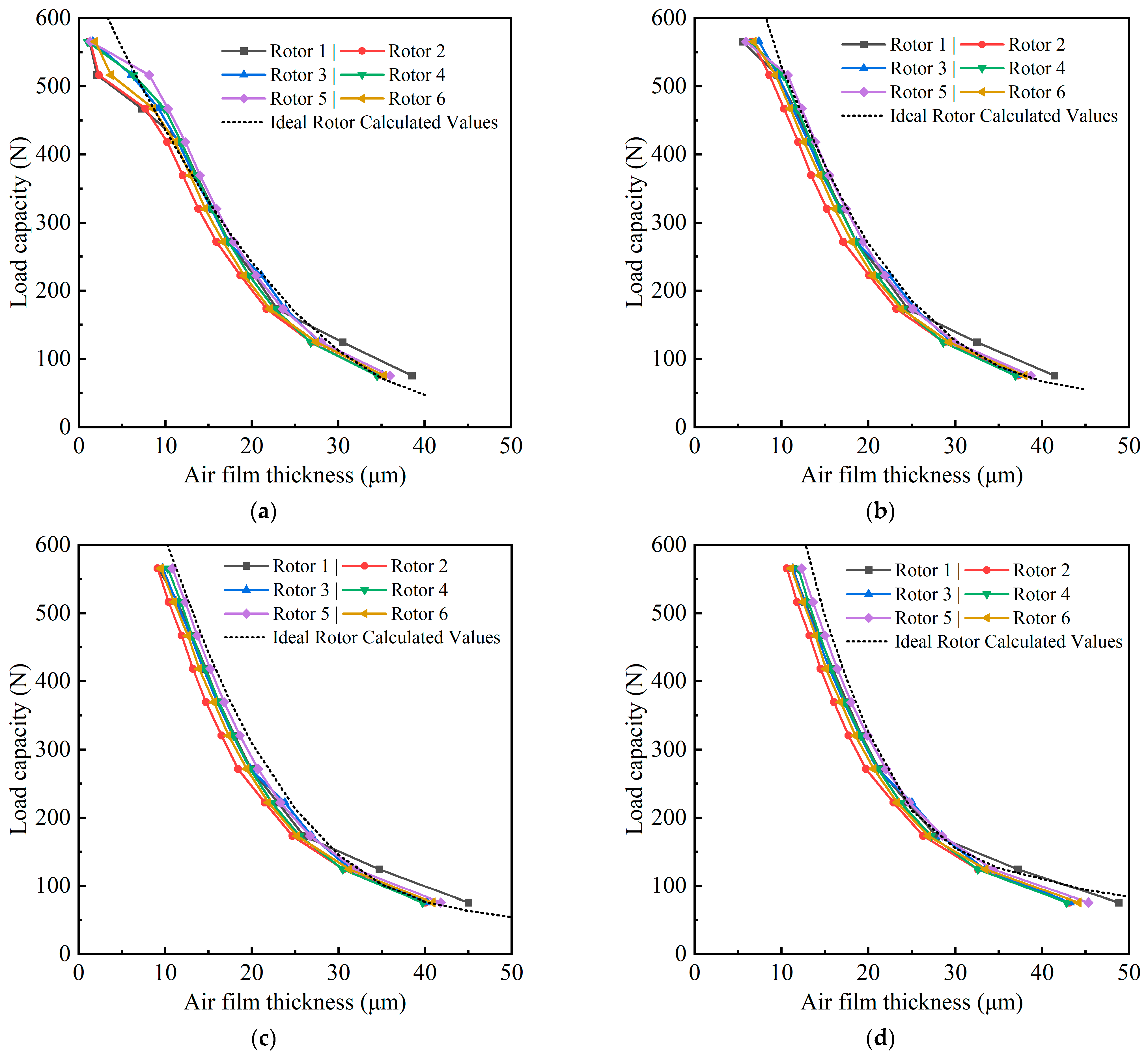 Lubricants 13 00326 g017