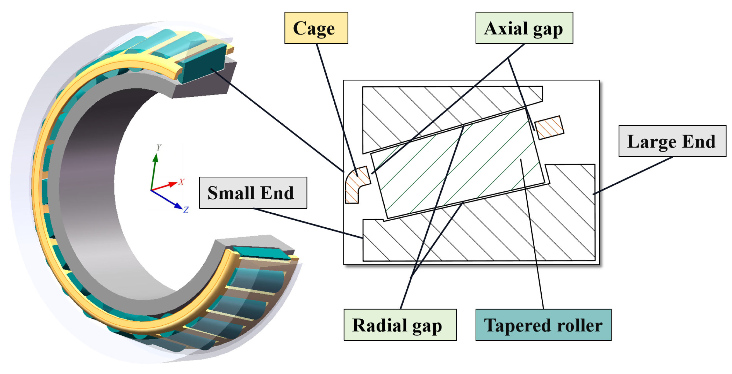 Lubricants 13 00333 g001