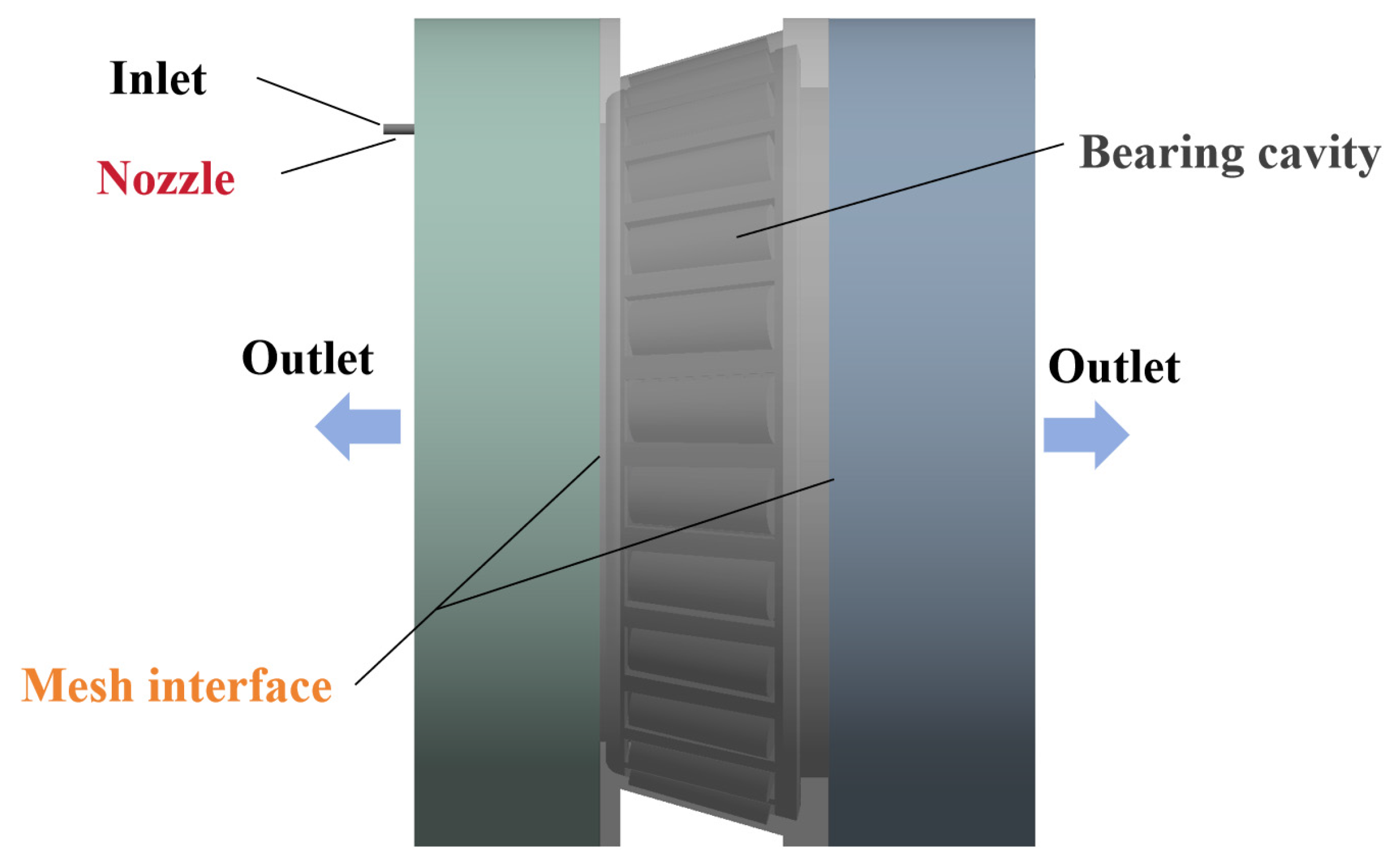Lubricants 13 00333 g002